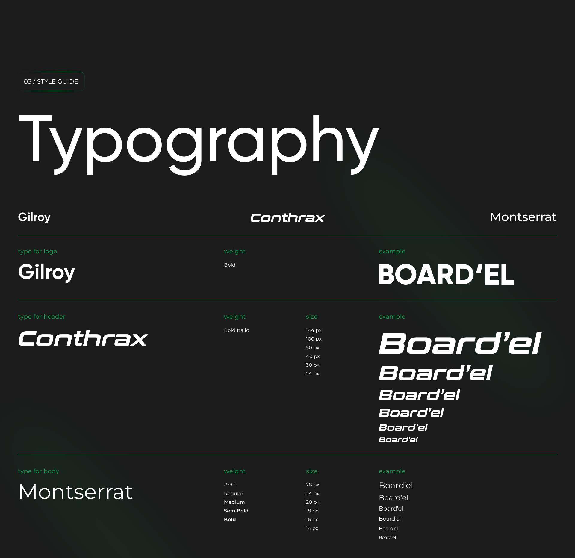 Board'el concept — Изображение №4 — Интерфейсы, Брендинг на Dprofile
