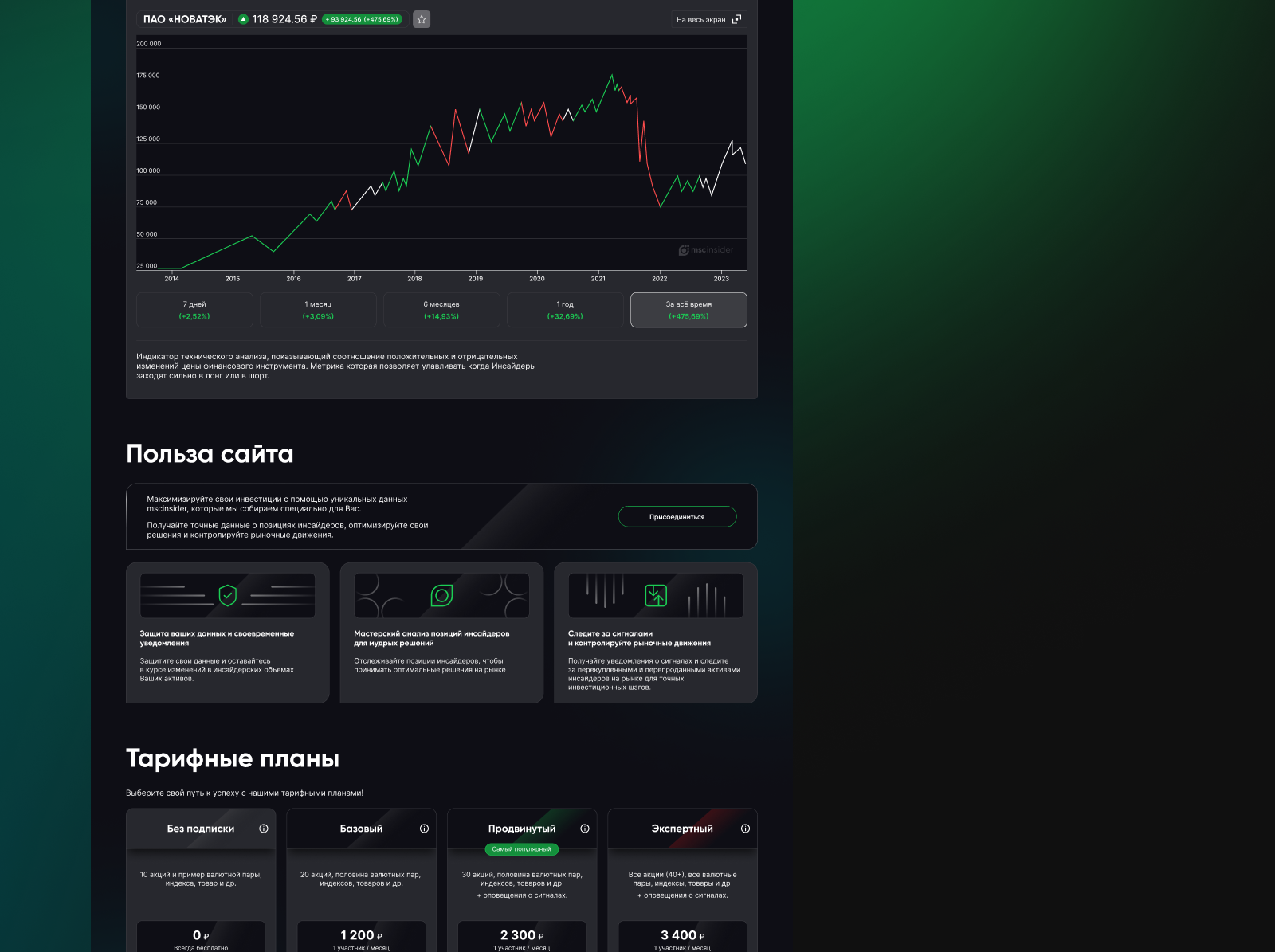 MSC insider. Branding — Изображение №9 — Интерфейсы, Брендинг на Dprofile