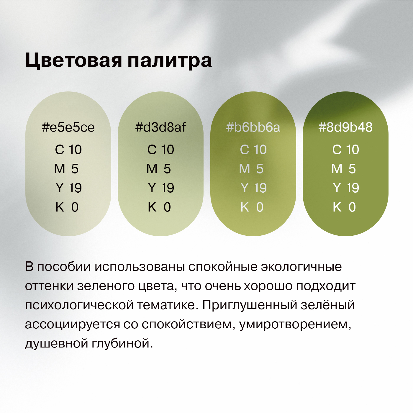 Дизайн пособия (гайда) по НЛП и психологии — Изображение №3 — Графика, Маркетинг на Dprofile