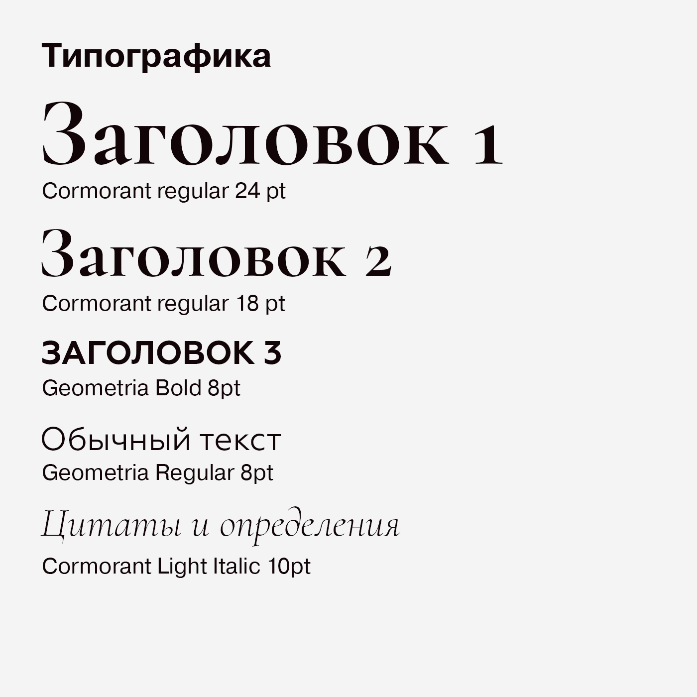 Дизайн пособия (гайда) по НЛП и психологии — Изображение №4 — Графика, Маркетинг на Dprofile