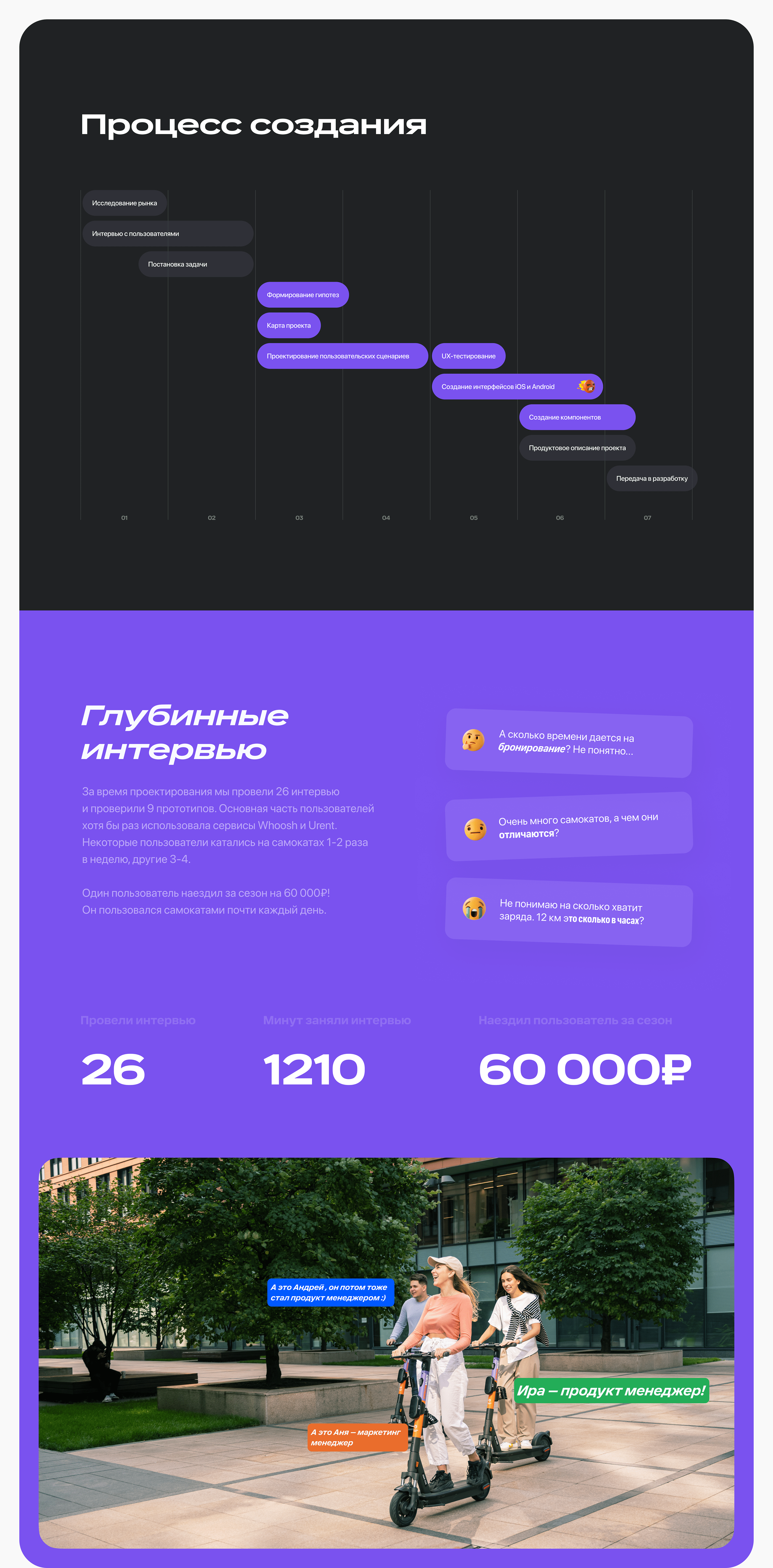 Ситимобил самокаты — Изображение №2 — Интерфейсы на Dprofile