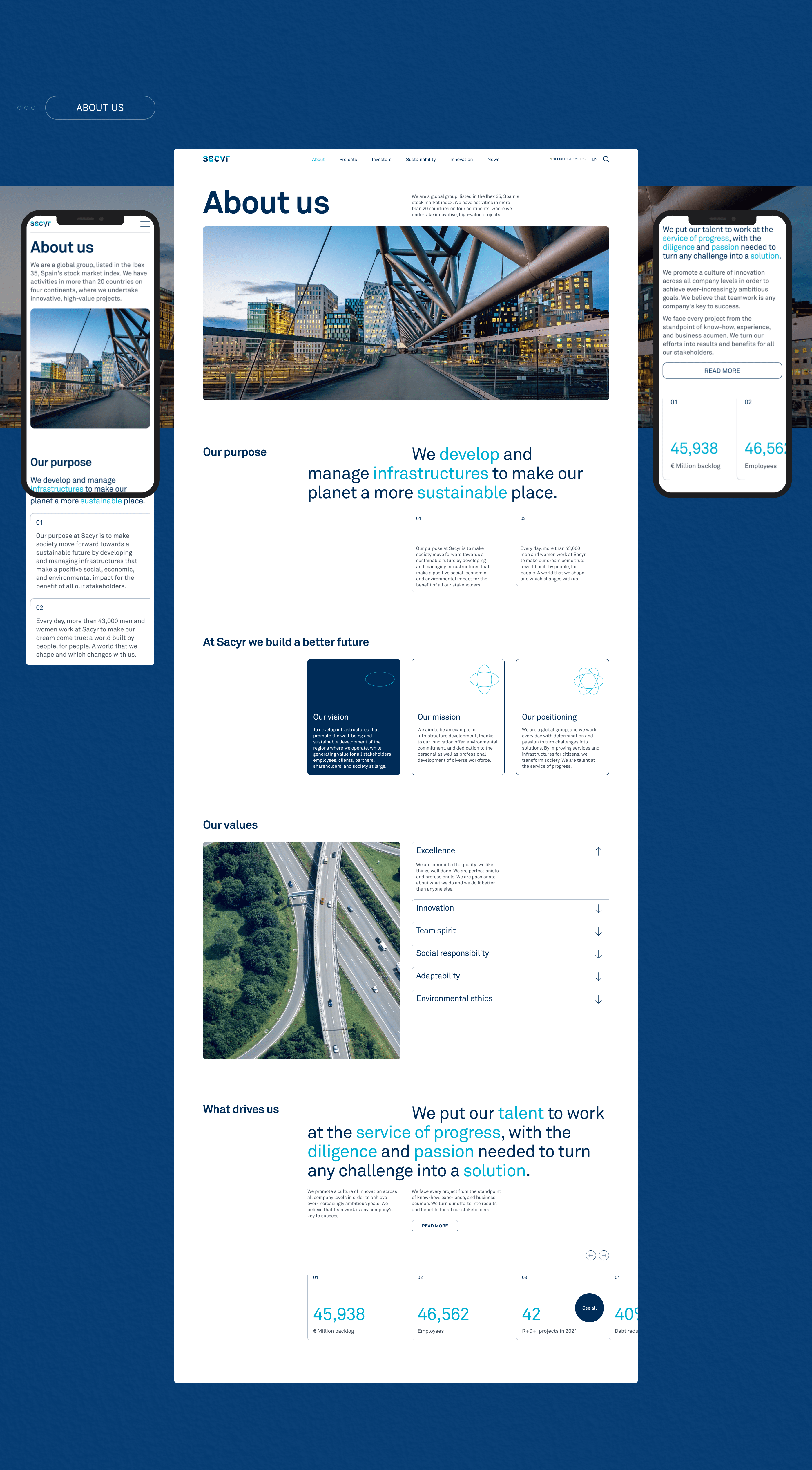 Sacyr | Corporate website redesign — Изображение №8 — Интерфейсы на Dprofile