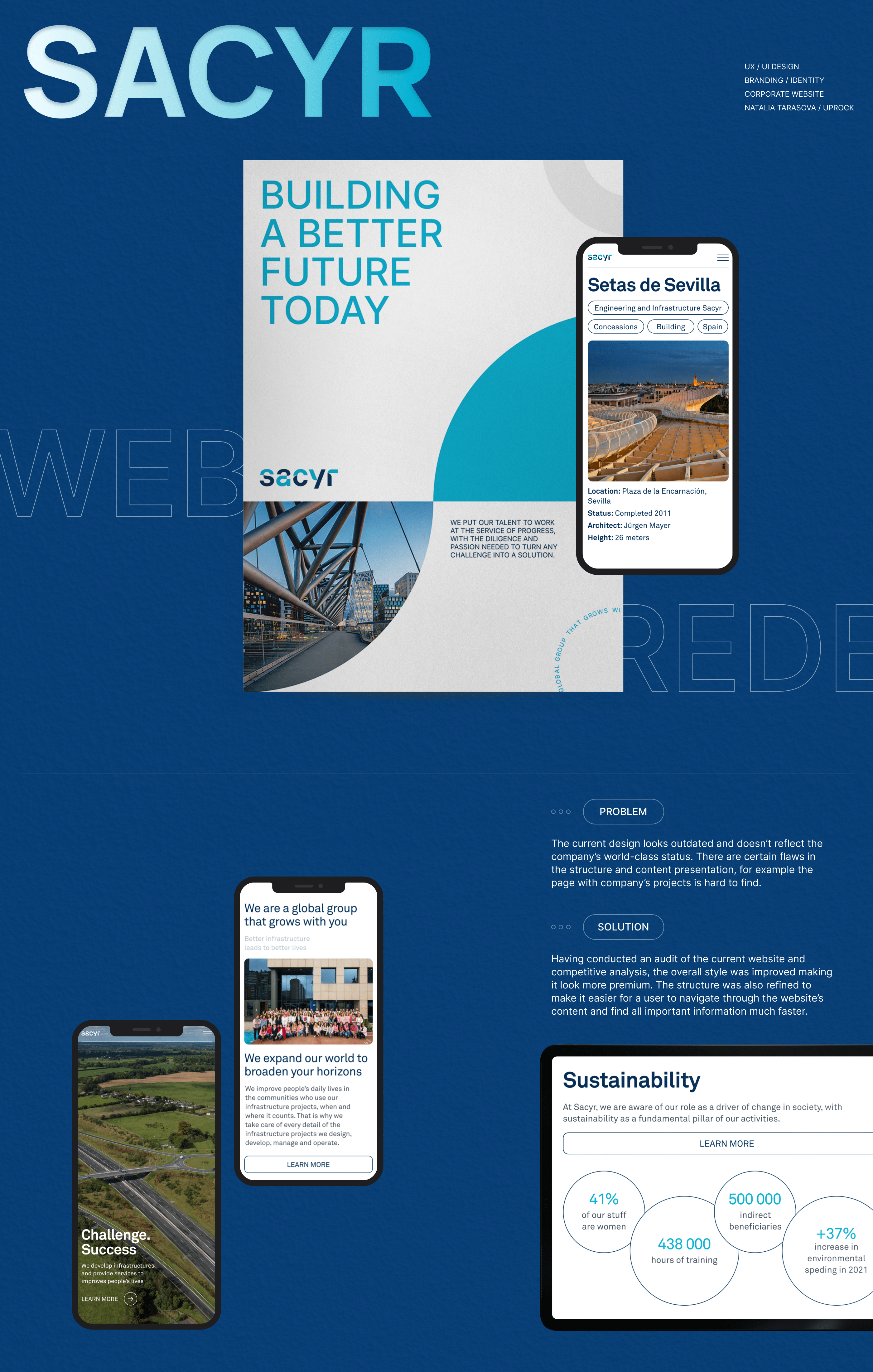 Sacyr | Corporate website redesign — Изображение №1 — Интерфейсы на Dprofile