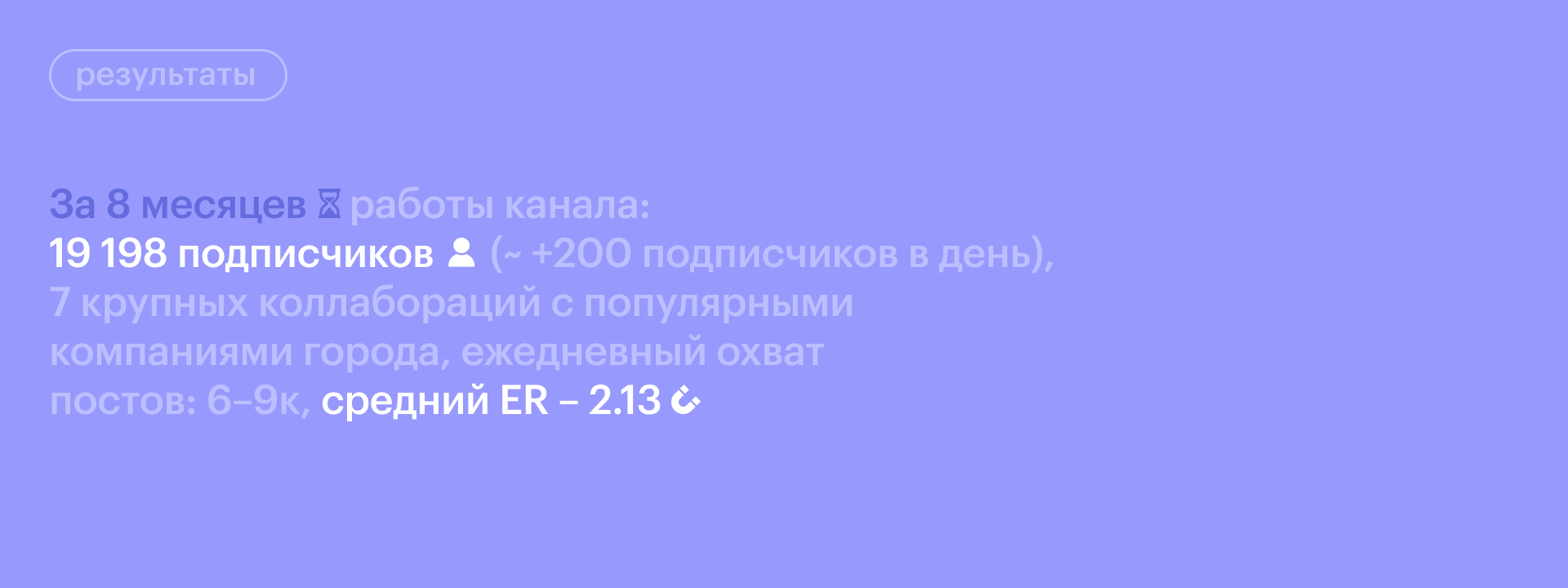 «Ок, Владивосток» – бренд-медиа о городе — Изображение №10 — Брендинг, Маркетинг на Dprofile