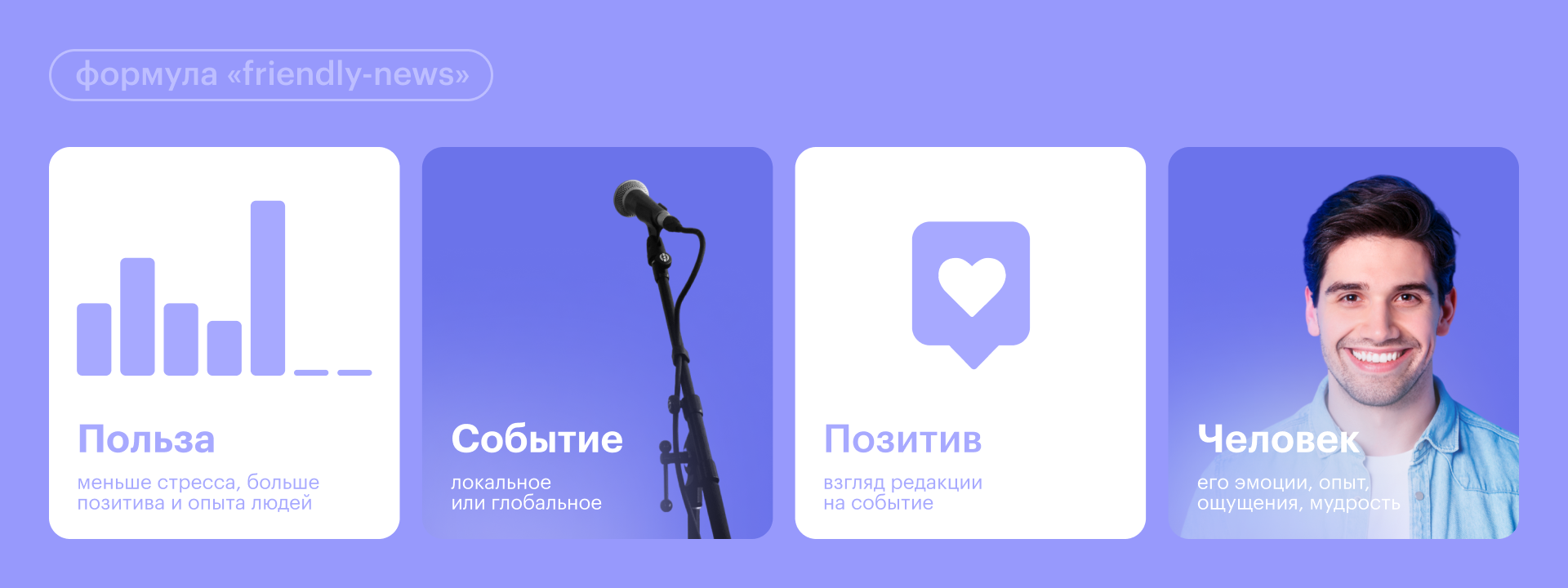 «Ок, Владивосток» – бренд-медиа о городе — Изображение №4 — Брендинг, Маркетинг на Dprofile