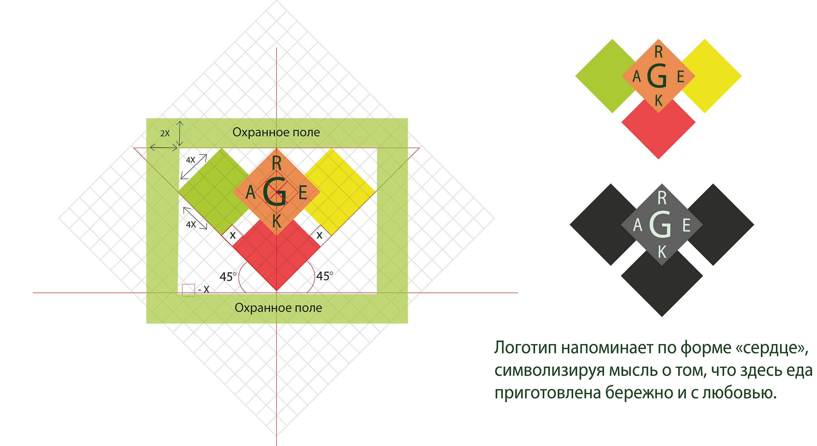 <!--[-->Евгения Белова<!--]--> — Изображение №3 — Брендинг на Dprofile