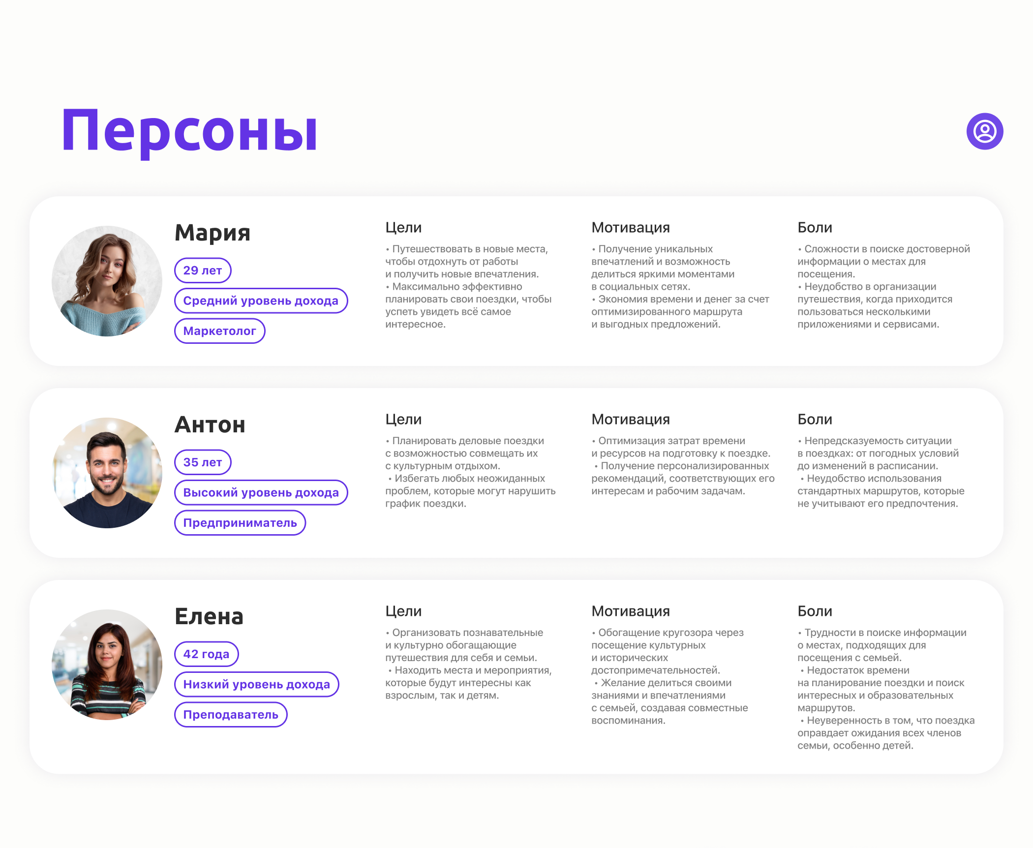 🌎 WizzaTrip | Travel App — Изображение №5 — Интерфейсы, Маркетинг на Dprofile