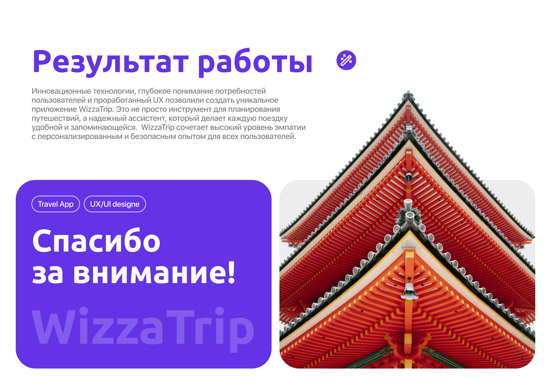 🌎 WizzaTrip | Travel App — Изображение №17 — Интерфейсы, Маркетинг на Dprofile