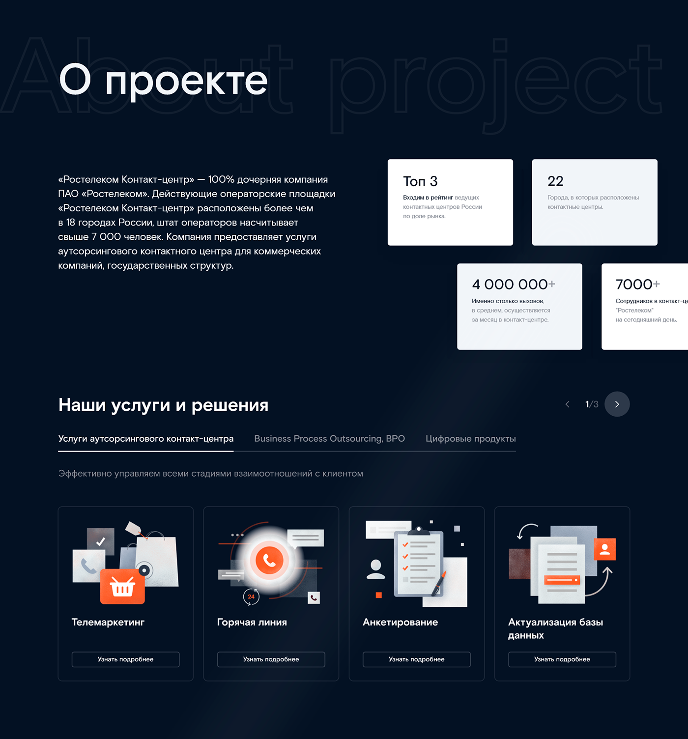 Сайт для Контактного Центра Ростелеком — Изображение №2 — Интерфейсы, Иллюстрация на Dprofile