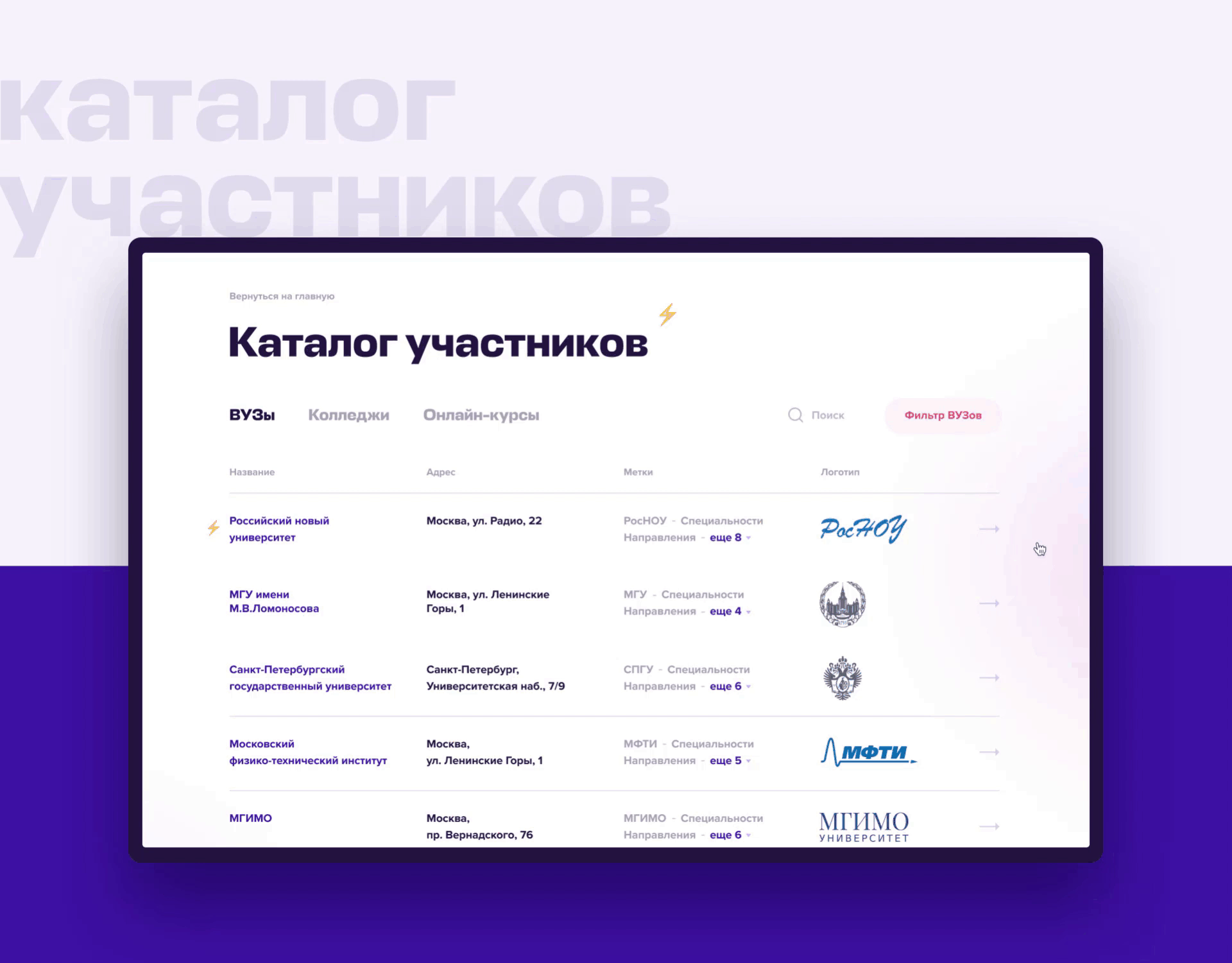 Сайт для Studspace — онлайн выставка ВУЗов — Изображение №6 — Интерфейсы на Dprofile