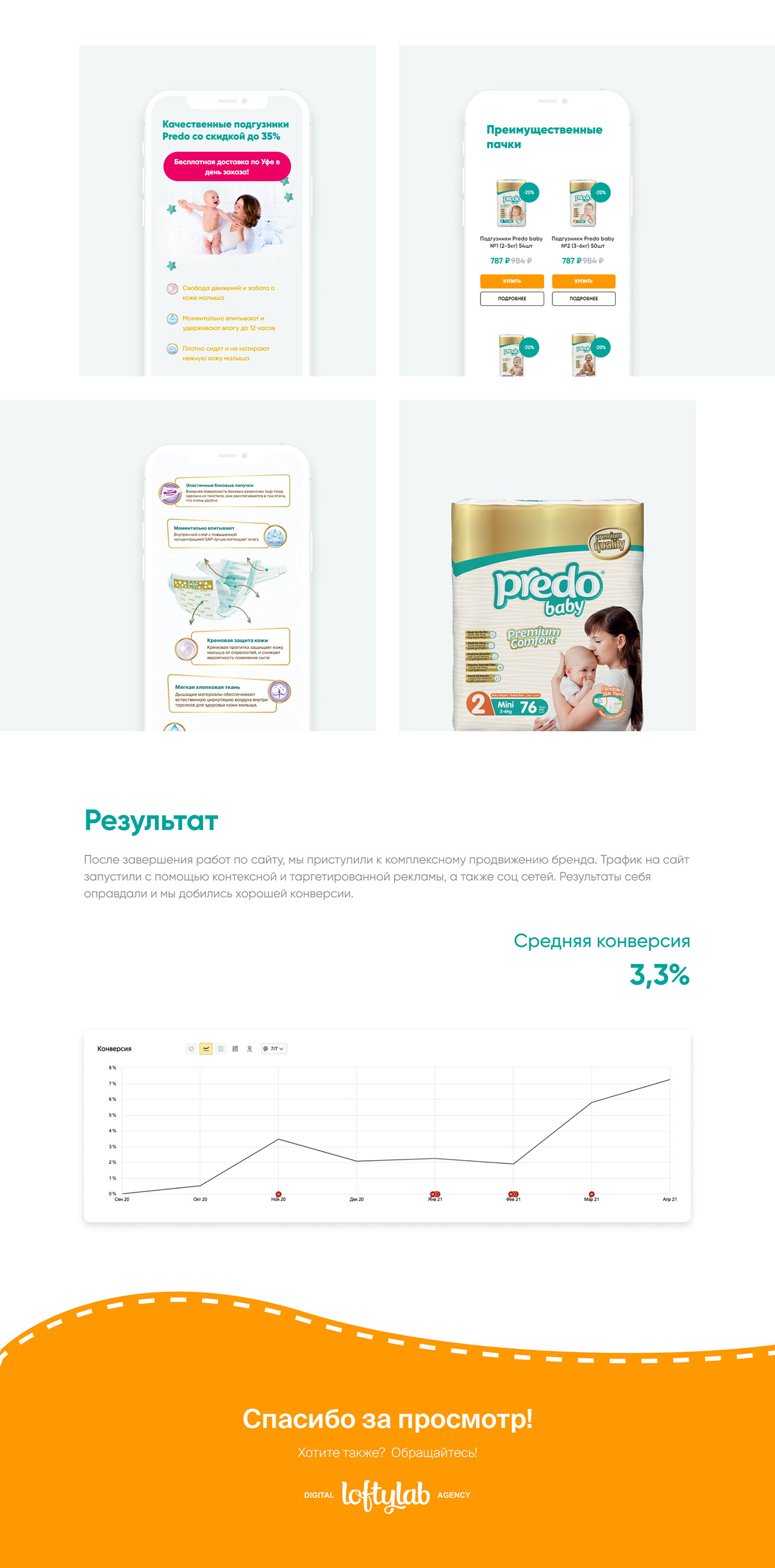 Интернет-магазин Predo Baby — Изображение №5 — Интерфейсы, Маркетинг на Dprofile