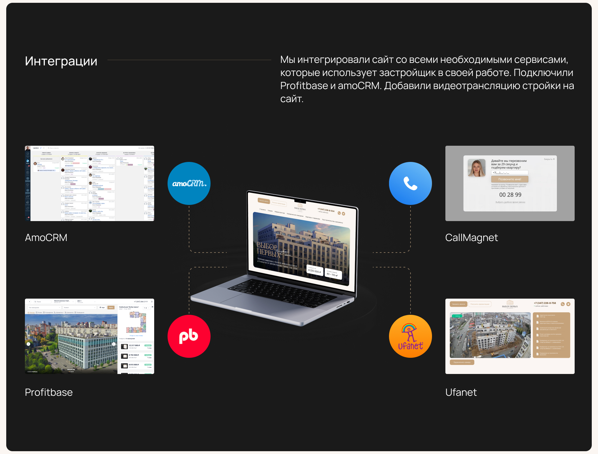 Сайт ЖК «Выбор первых» — Изображение №4 — Маркетинг, Интерфейсы на Dprofile