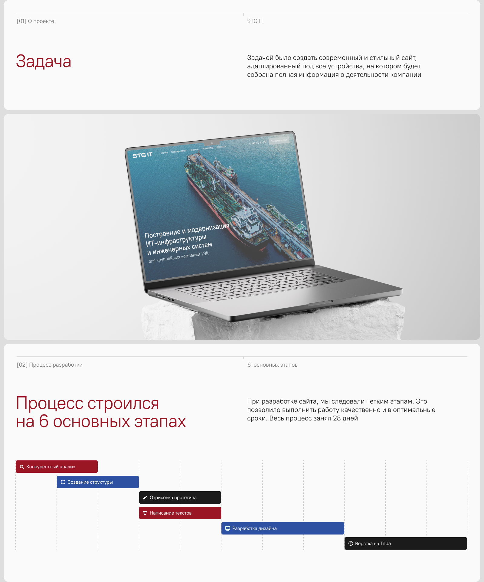 Сайт для компании STG-IT — Изображение №2 — Интерфейсы на Dprofile