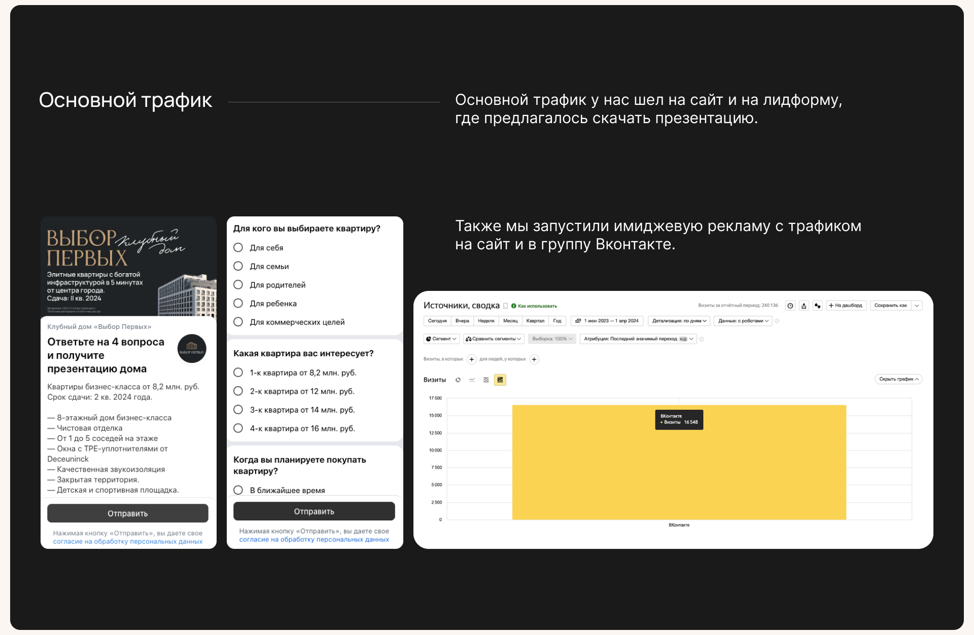 Таргетированная реклама ЖК «Выбор первых» — Изображение №6 — Маркетинг на Dprofile