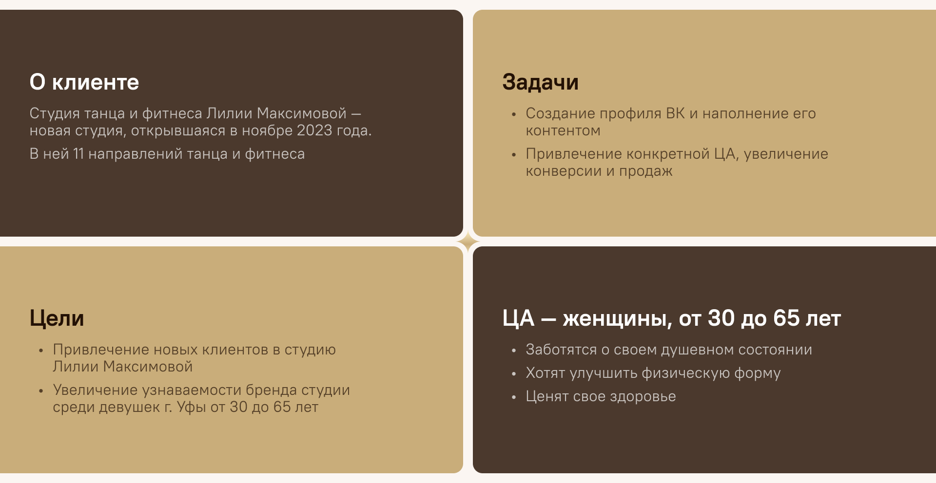 Комплексное продвижение студии танца Лилии Максимовой — Изображение №2 — Маркетинг на Dprofile