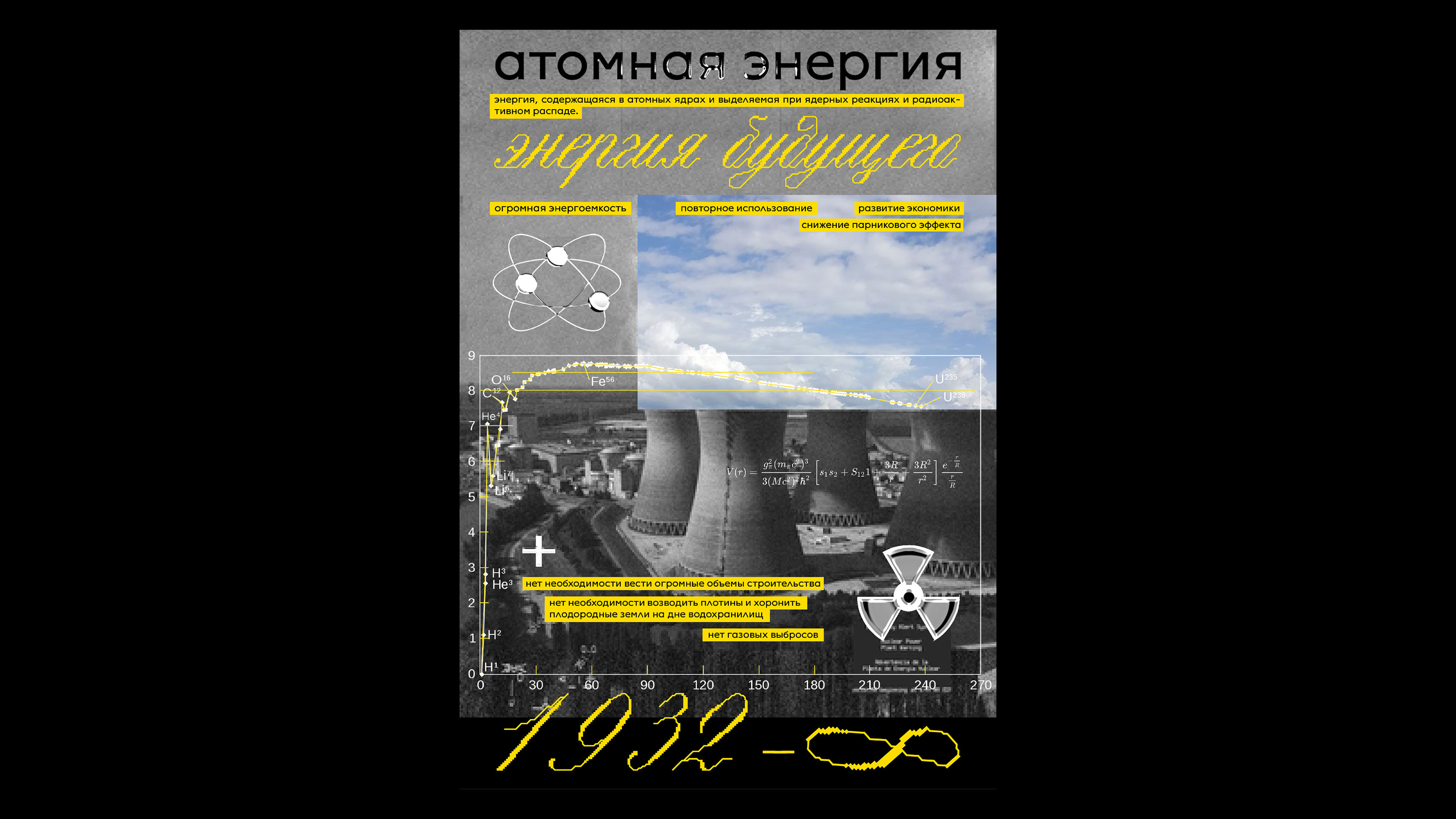 poster design — Изображение №1 — Графика, 3D на Dprofile