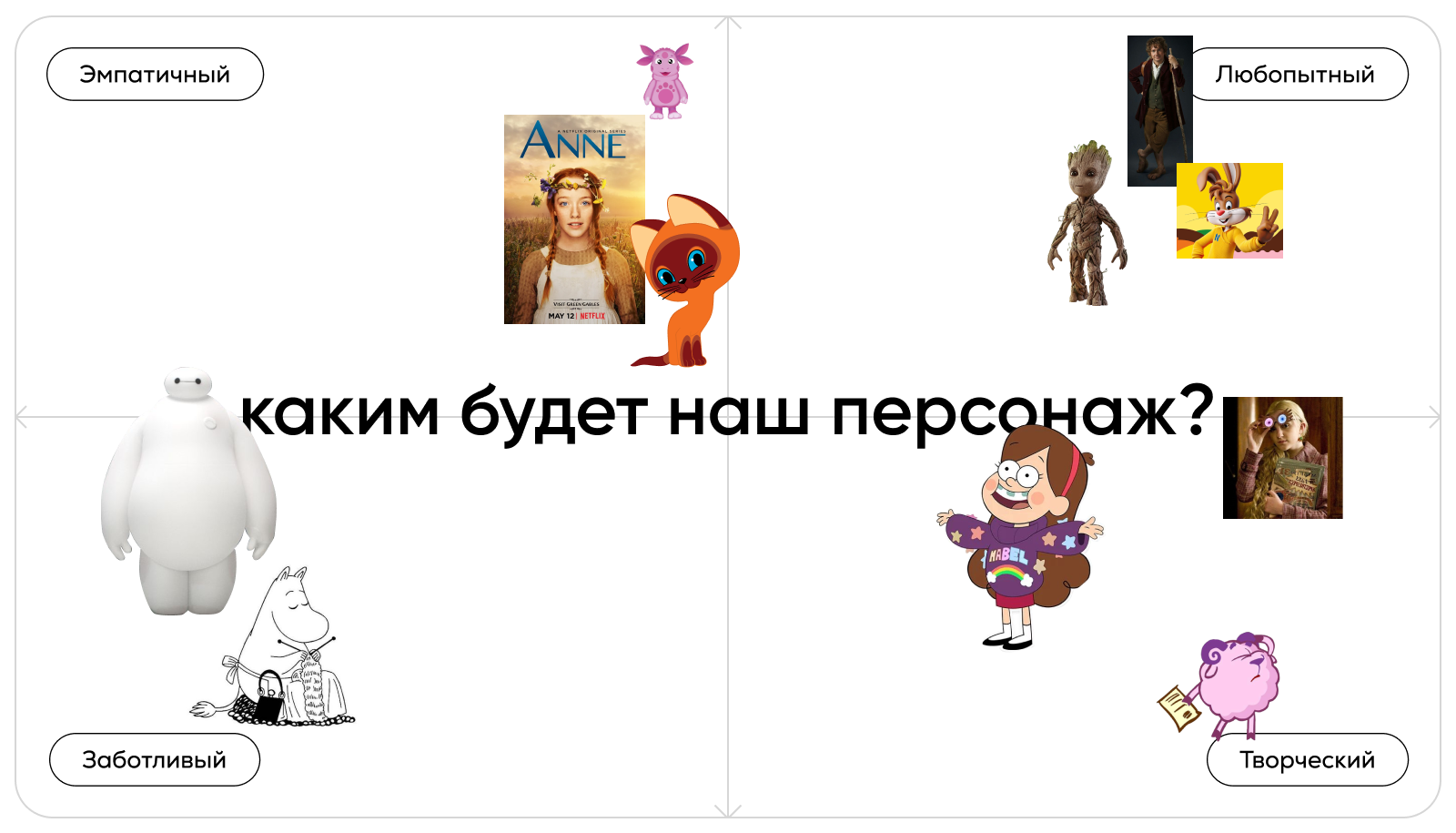 Маскот | hand made коворкинг — Изображение №3 — Иллюстрация на Dprofile