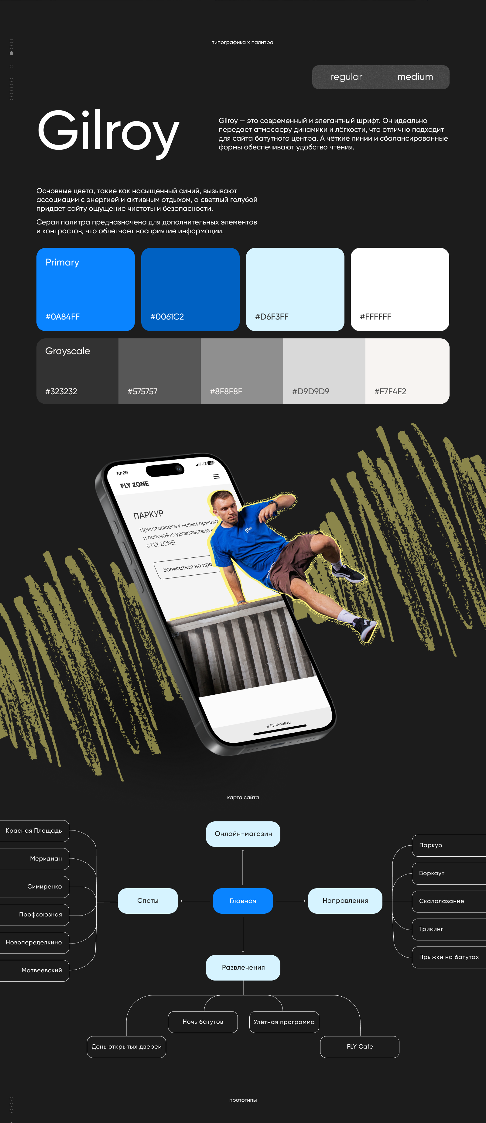 FLY ZONE | Корпоративный сайт сети батутных парков — Изображение №3 — Интерфейсы на Dprofile