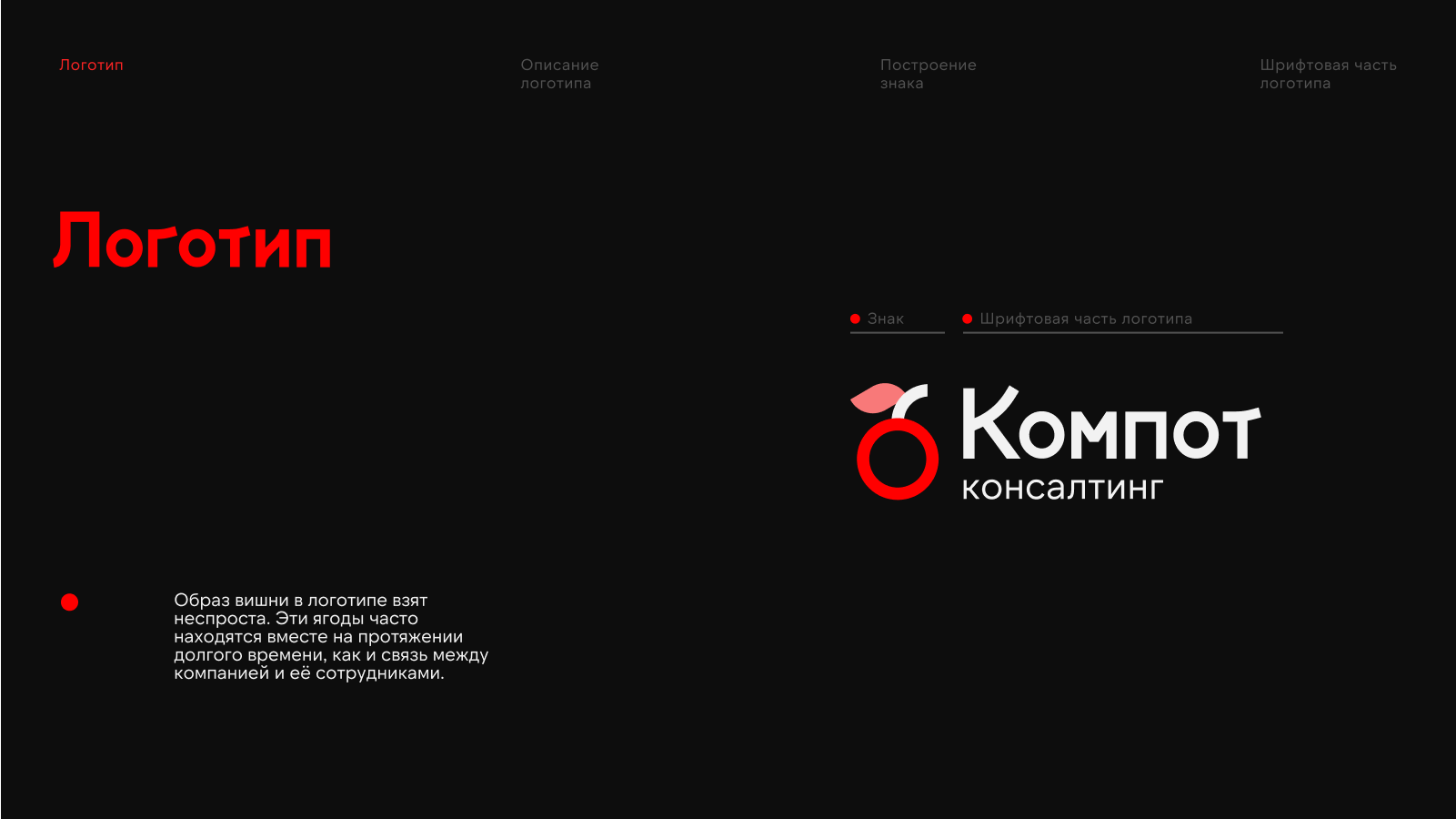 Компот Консалтинг | Айдентика — Изображение №2 — Брендинг, Графика на Dprofile