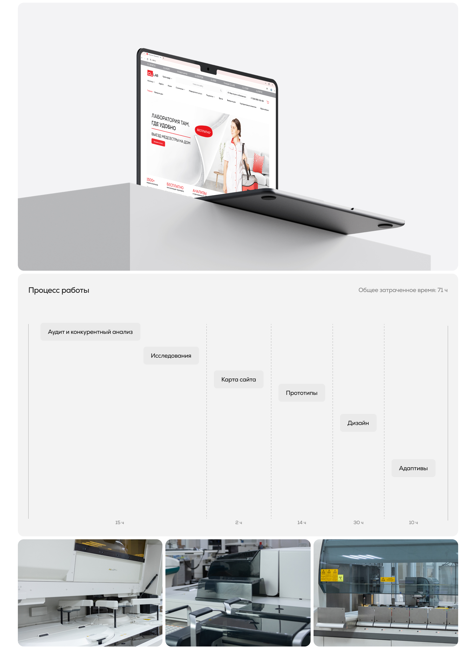 CL LAB | Редизайн сайта медицинской лаборатории — Изображение №2 — Интерфейсы на Dprofile