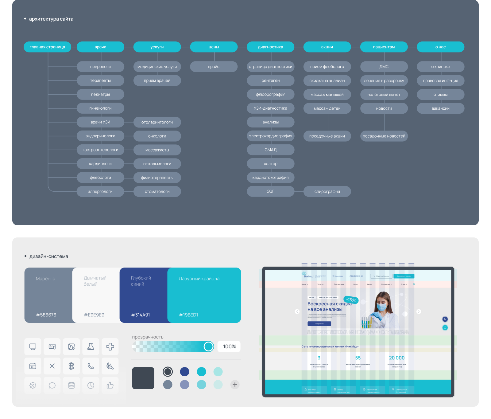 НикМед | Корпоративный сайт сети медицинских клиник — Изображение №7 — Интерфейсы на Dprofile