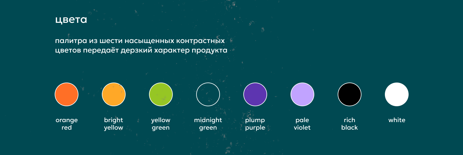 ВКЛЮЧАЙ | Identity — Изображение №5 — Брендинг, Графика на Dprofile