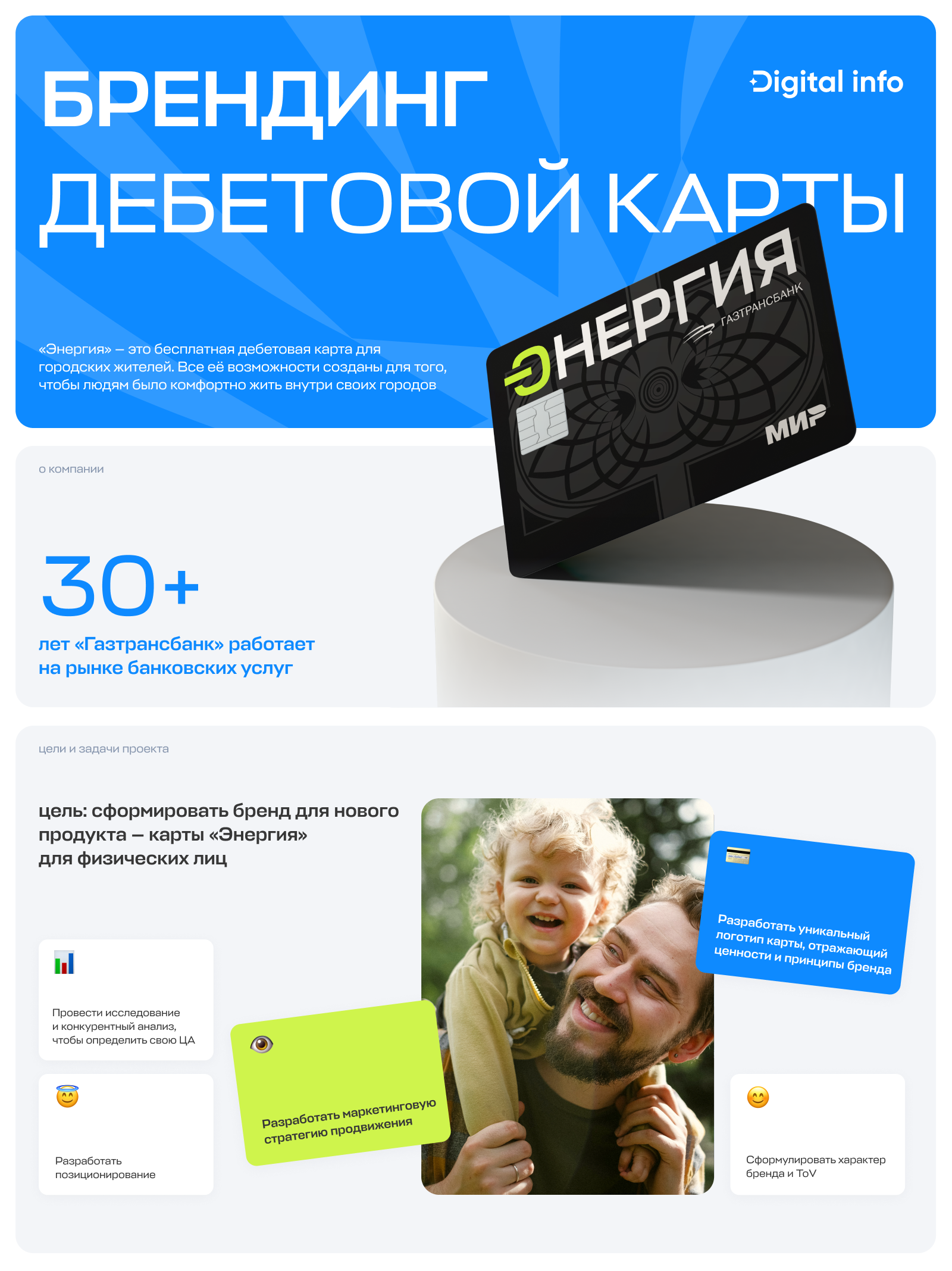 Карта «Энергия». Газтрансбанк | Identity — Изображение №1 — Брендинг, Графика на Dprofile