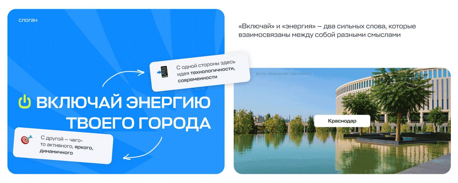 Карта «Энергия». Газтрансбанк | Identity — Изображение №4 — Брендинг, Графика на Dprofile