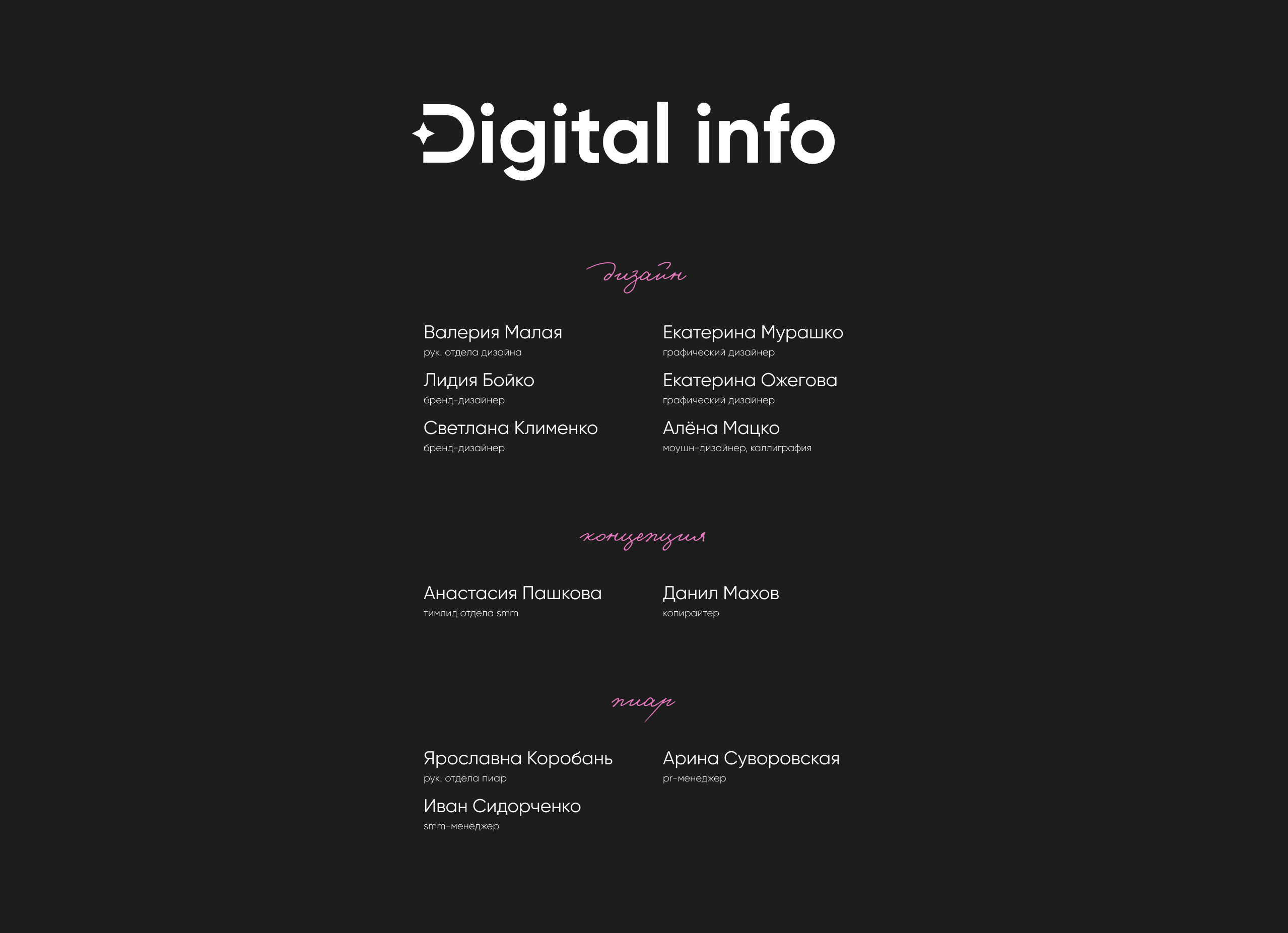 DI CONF SMM | Identity — Изображение №10 — Брендинг, Графика на Dprofile