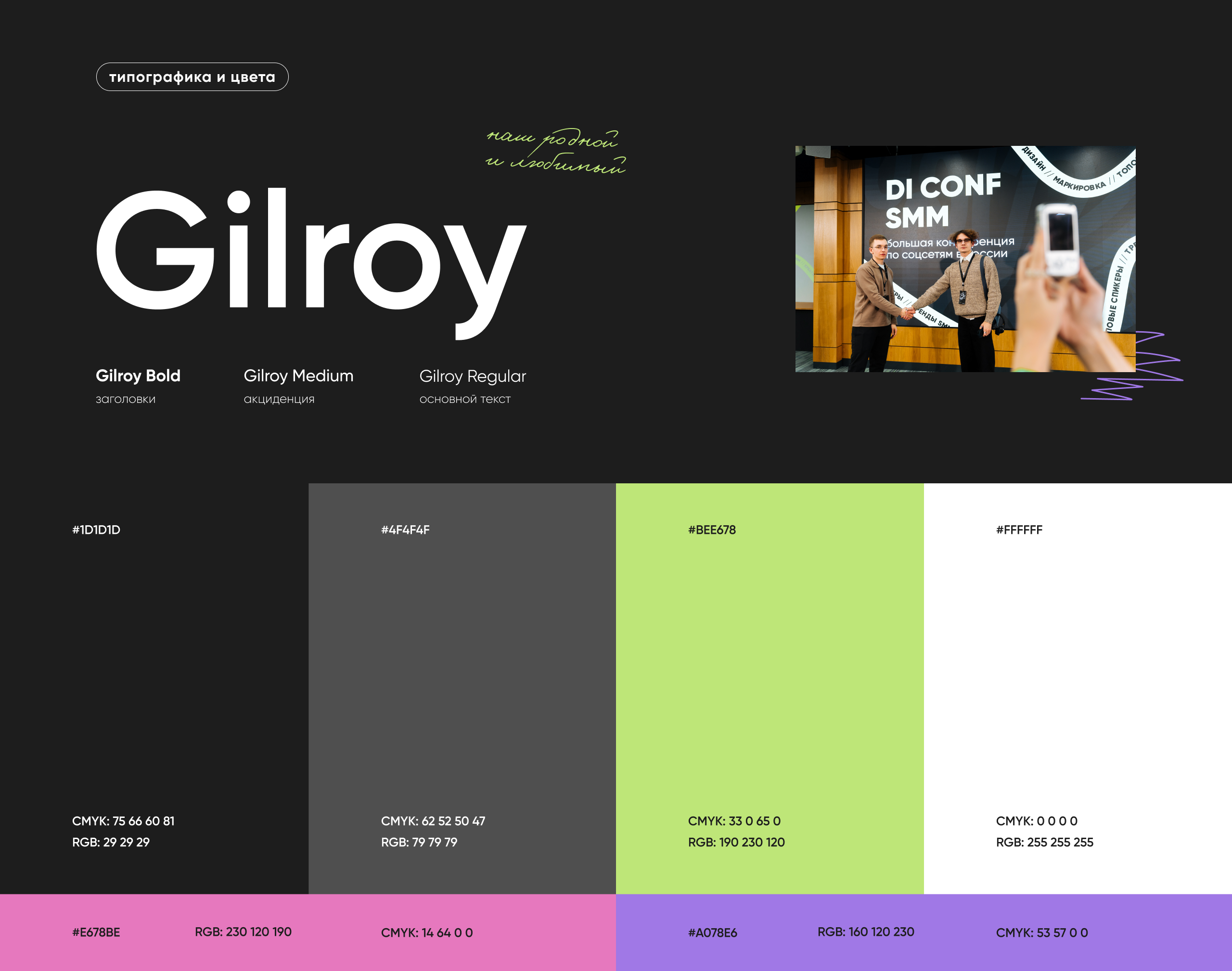 DI CONF SMM | Identity — Изображение №2 — Брендинг, Графика на Dprofile