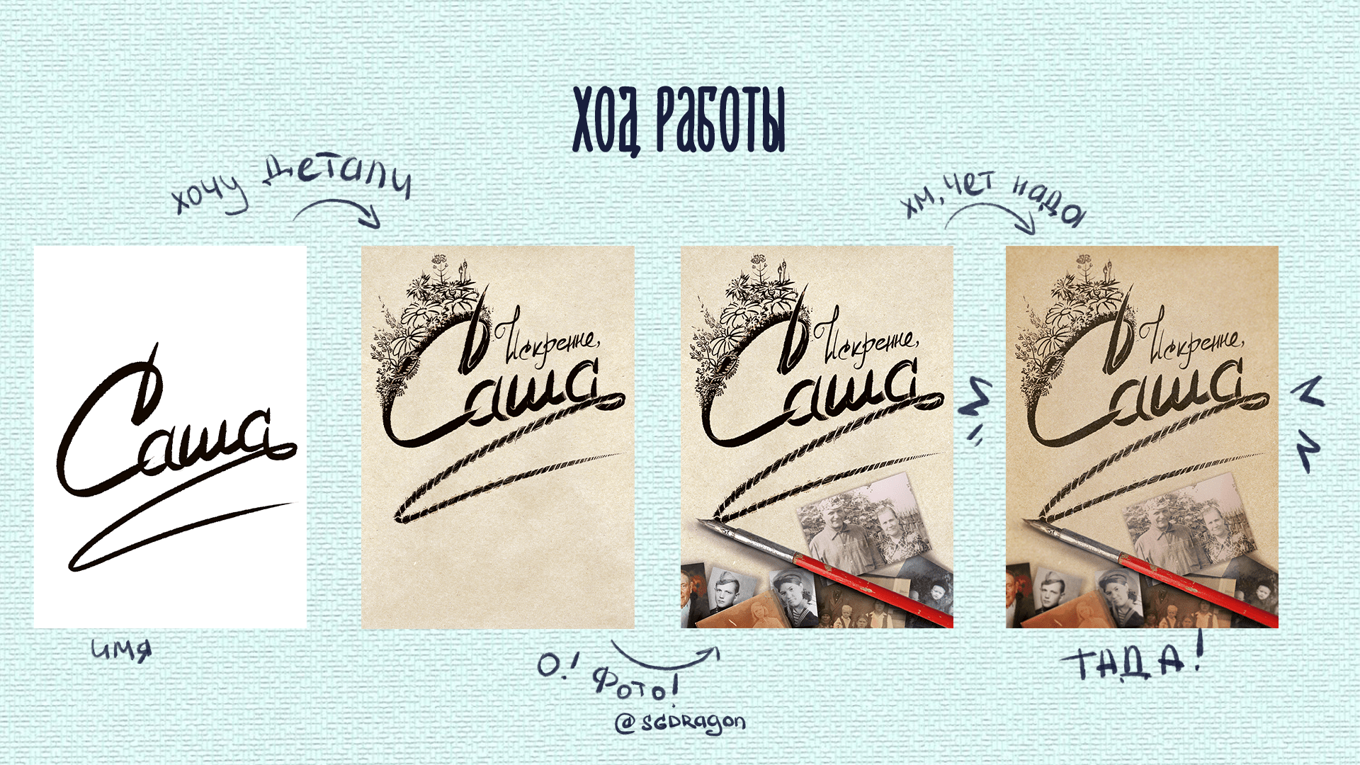 Плакат "Саша" — Изображение №6 — Иллюстрация, Графика на Dprofile
