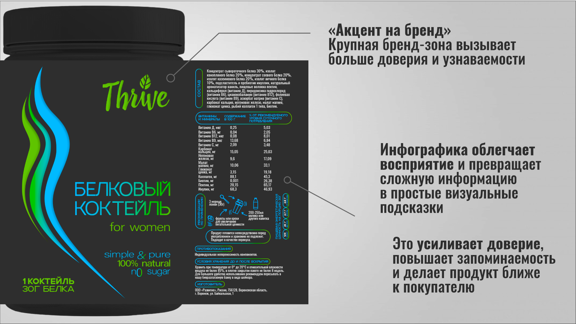 Упаковка/лого для белковых коктейлей — Изображение №3 — Брендинг на Dprofile