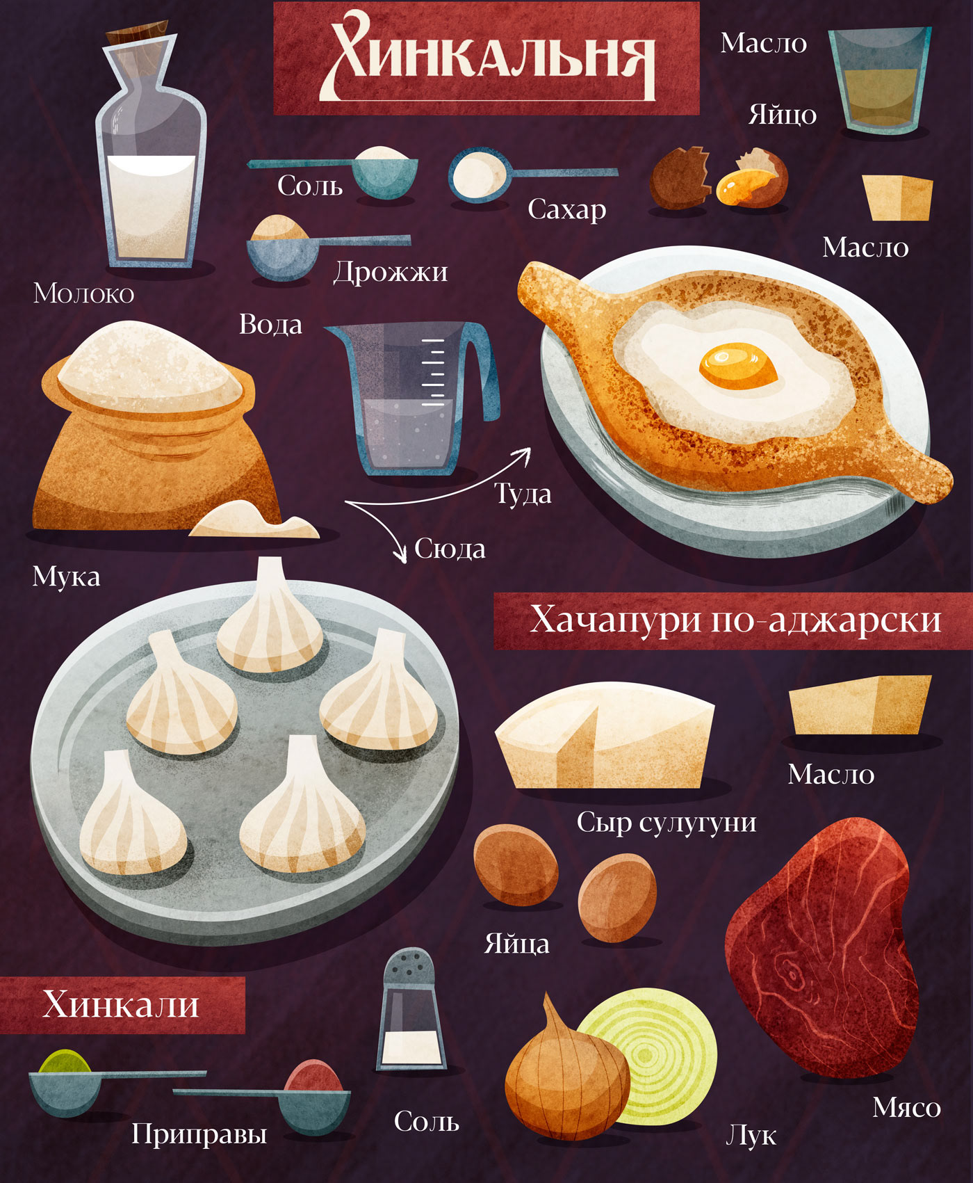 FOOD ILLUSTRATION — Изображение №2 — Иллюстрация на Dprofile