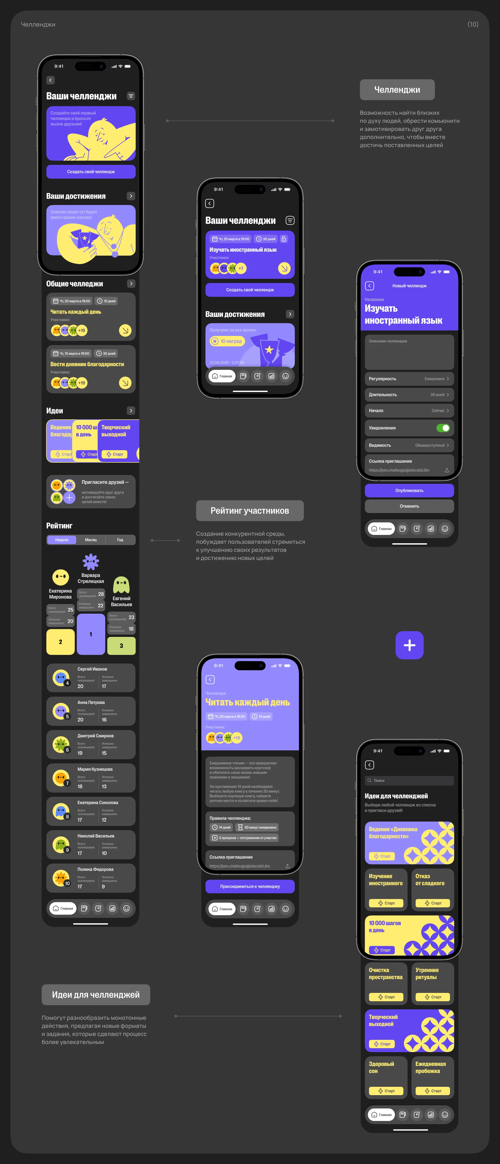 Loopine | Mobile App — Изображение №17 — Интерфейсы на Dprofile