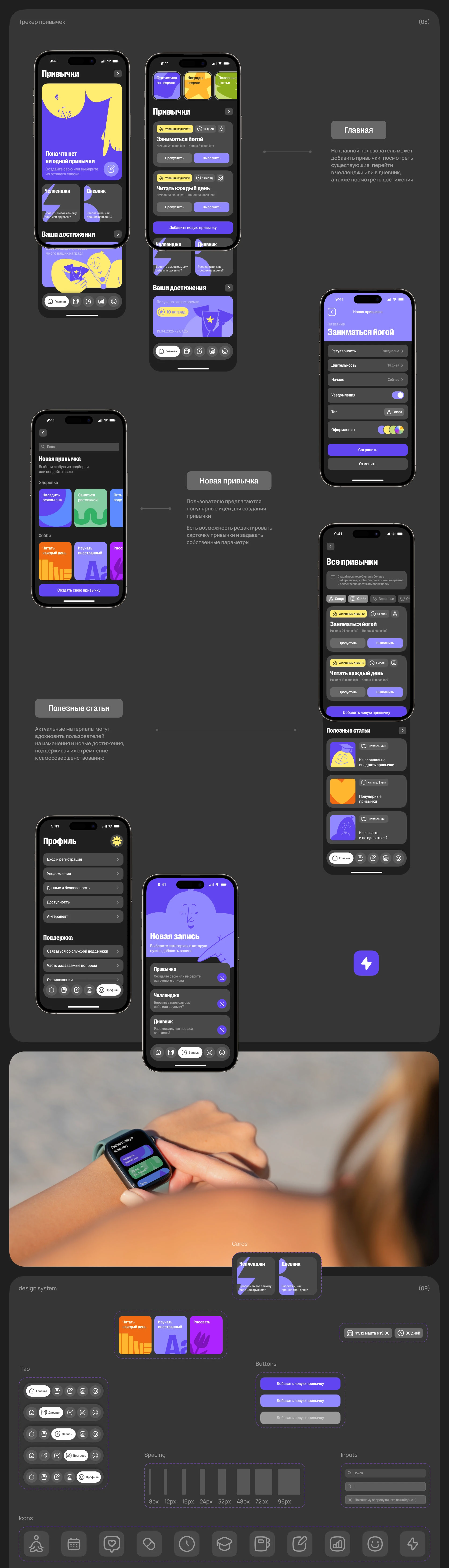 Loopine | Mobile App — Изображение №15 — Интерфейсы на Dprofile
