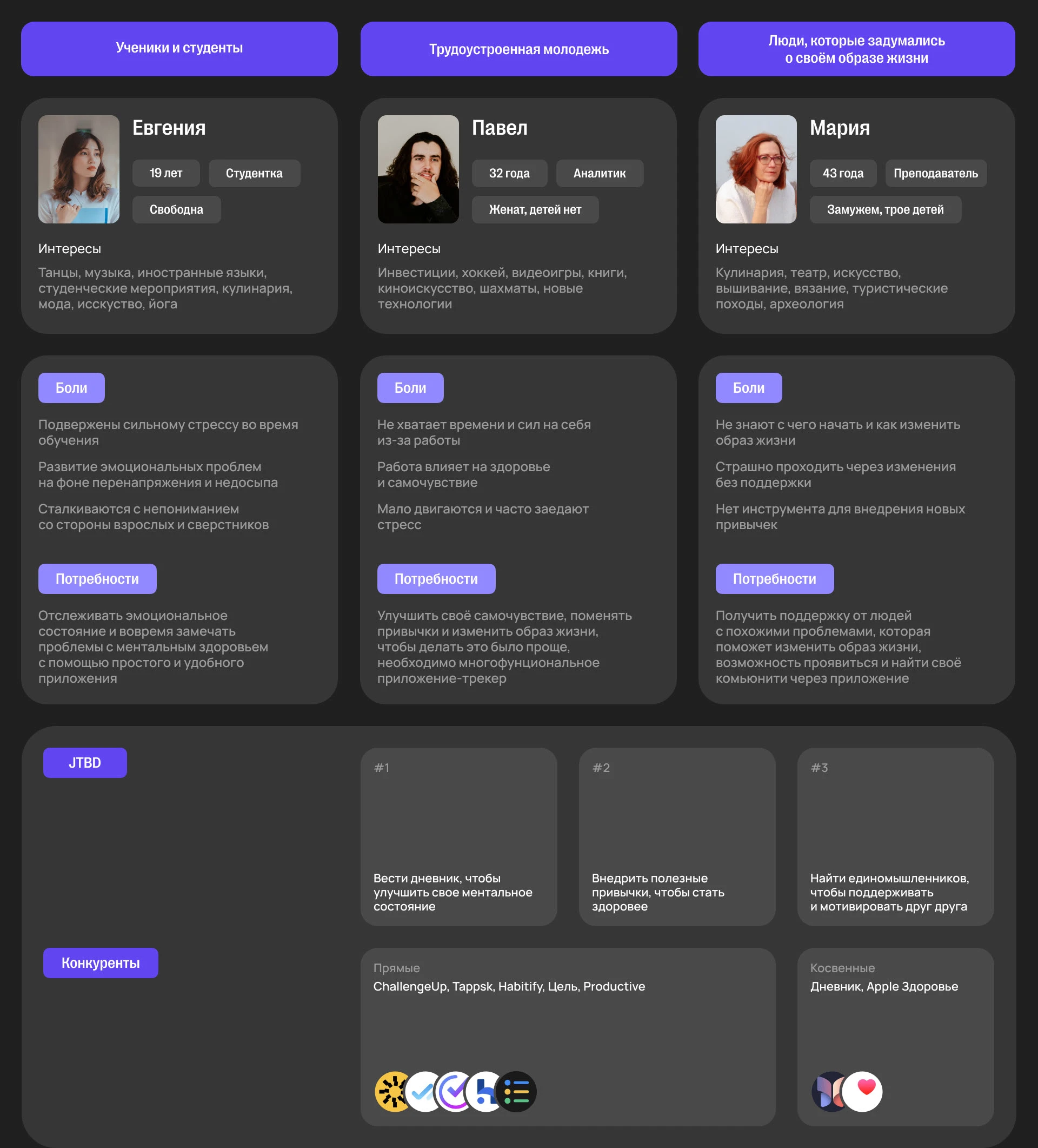 Loopine | Mobile App — Изображение №6 — Интерфейсы на Dprofile