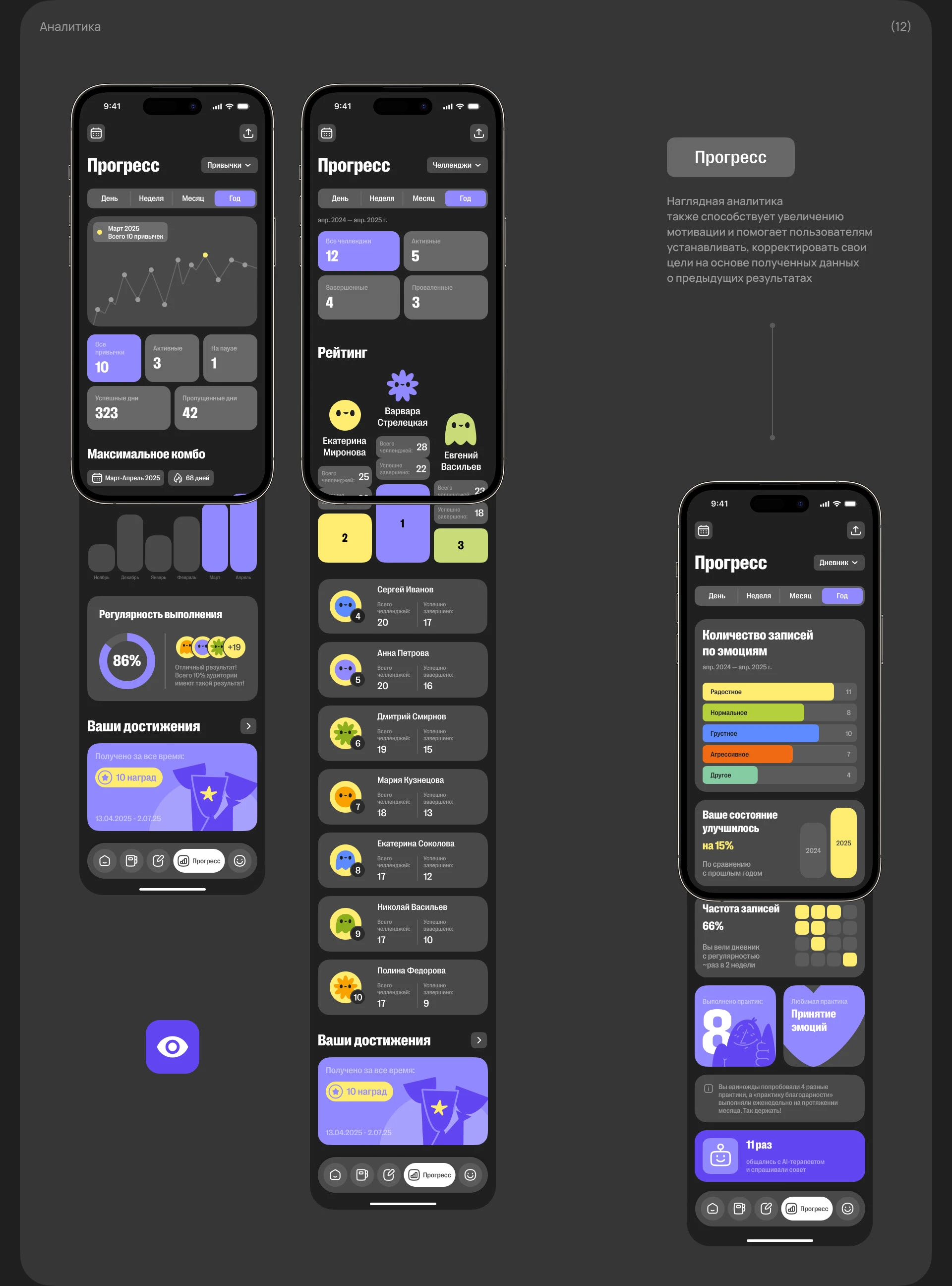 Loopine | Mobile App — Изображение №21 — Интерфейсы на Dprofile