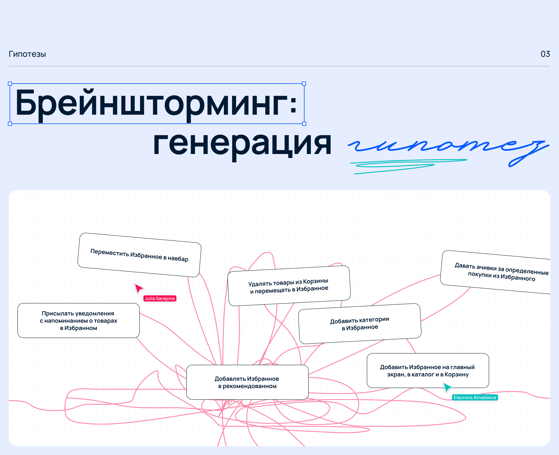 Ozon / favorites section / ux-task — Изображение №4 — Интерфейсы на Dprofile
