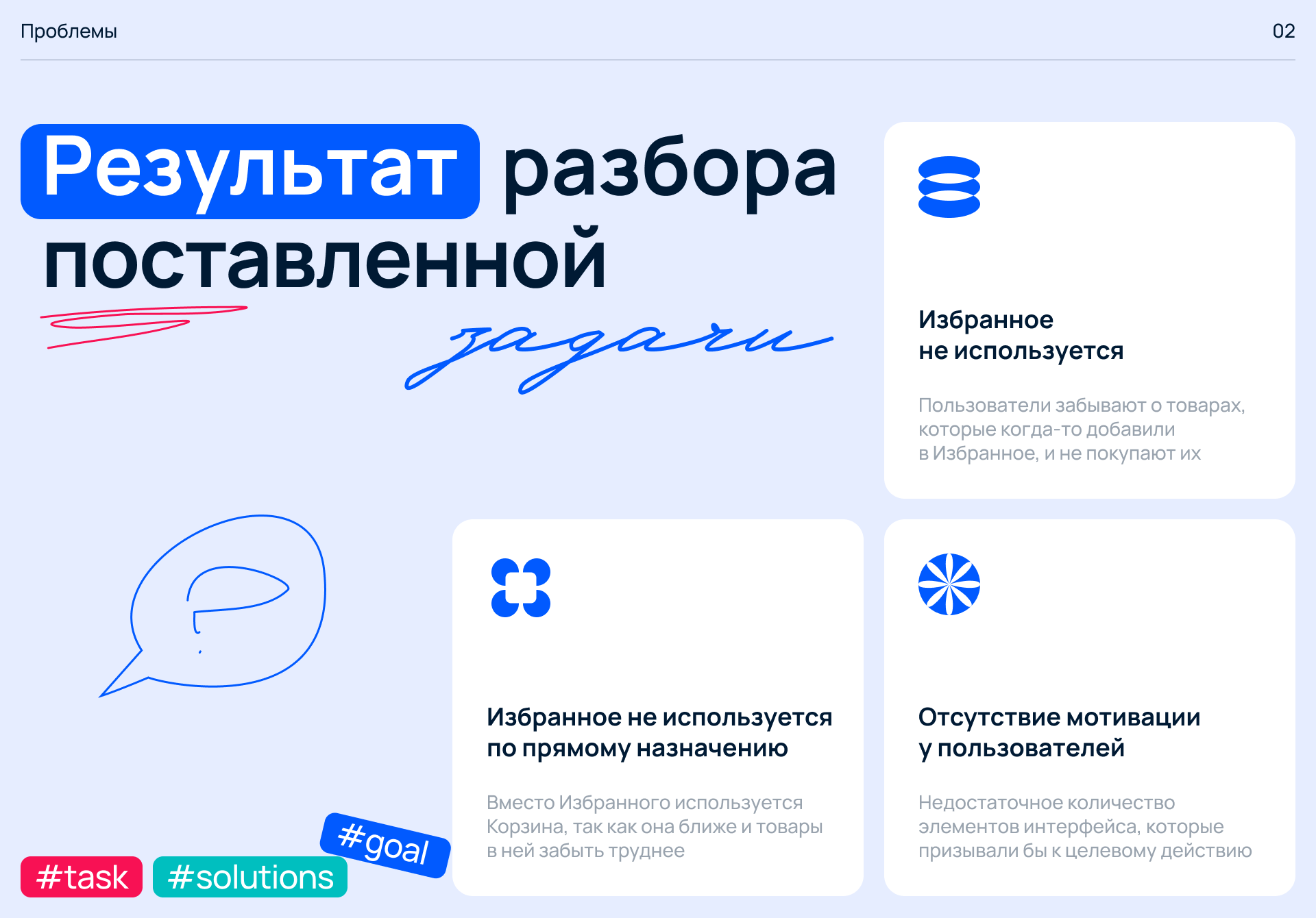 Ozon / favorites section / ux-task — Изображение №3 — Интерфейсы на Dprofile