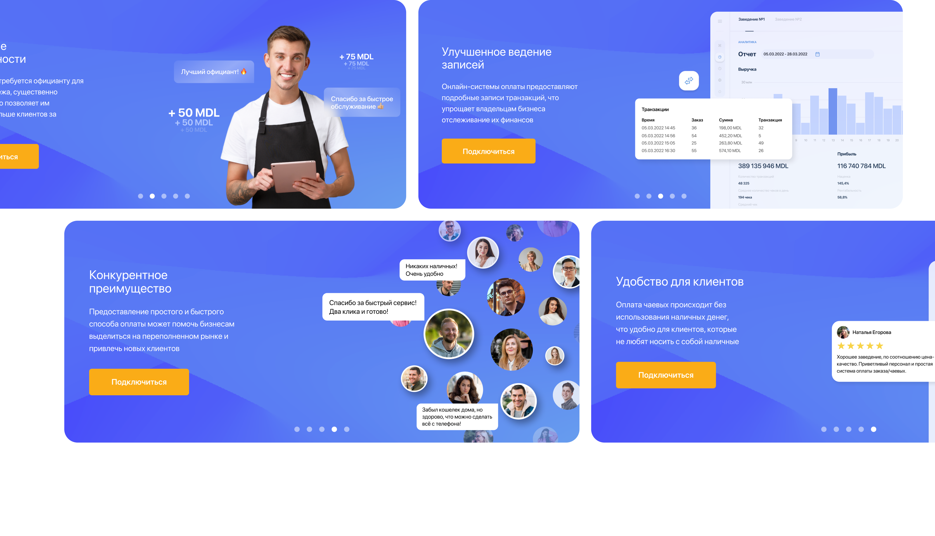 La Ceai | Landing page & Presentation — Изображение №8 — Интерфейсы на Dprofile