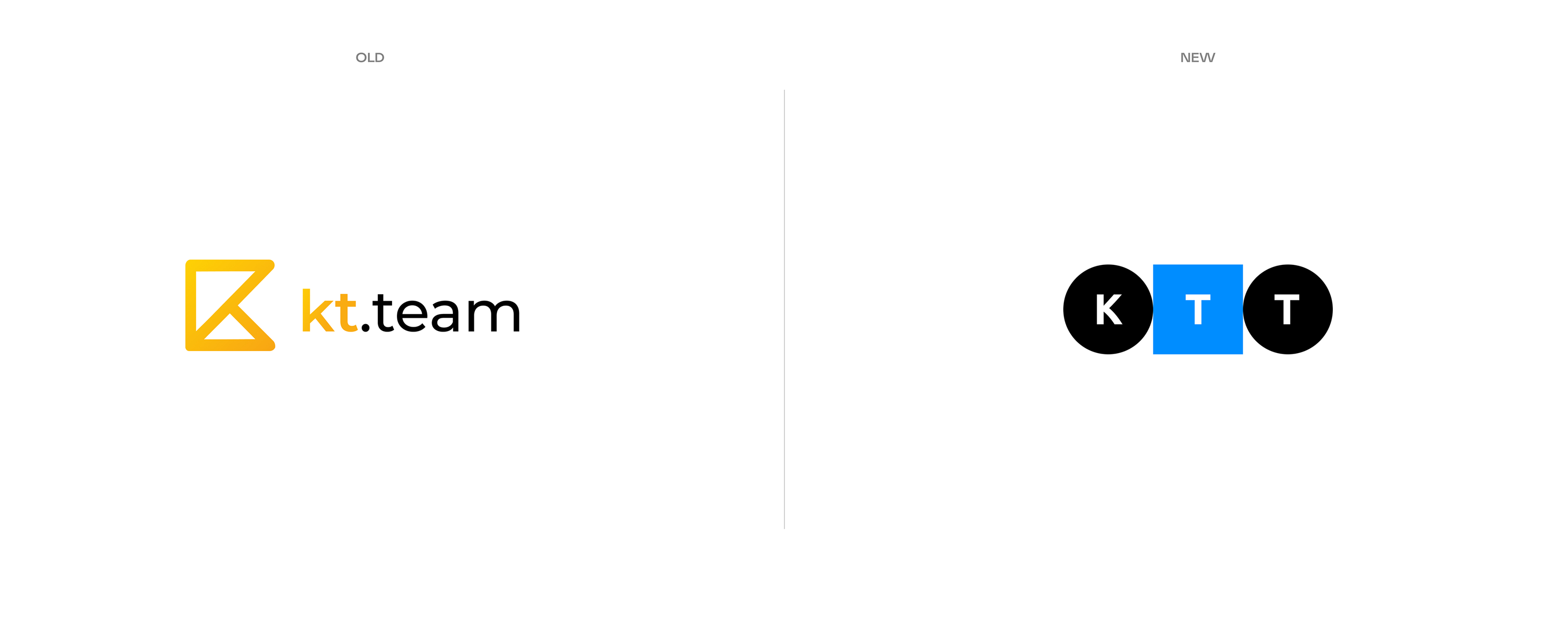 KT.Team — ребрендинг для выхода на международный рынок — Изображение №2 — Брендинг, Графика на Dprofile