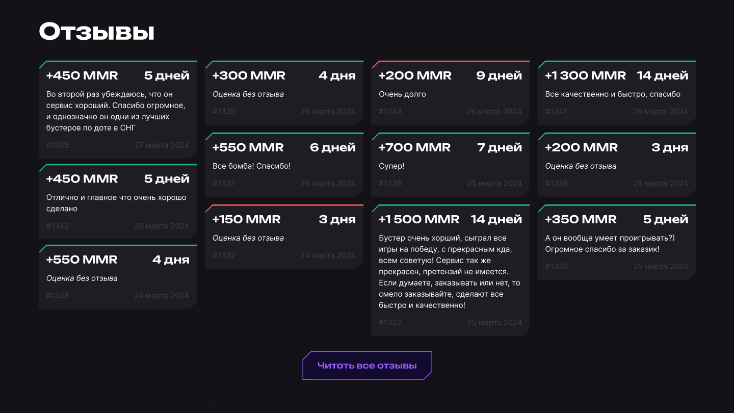 Сервис буста рейтинга | MMR Boosting service — Изображение №7 — Интерфейсы на Dprofile