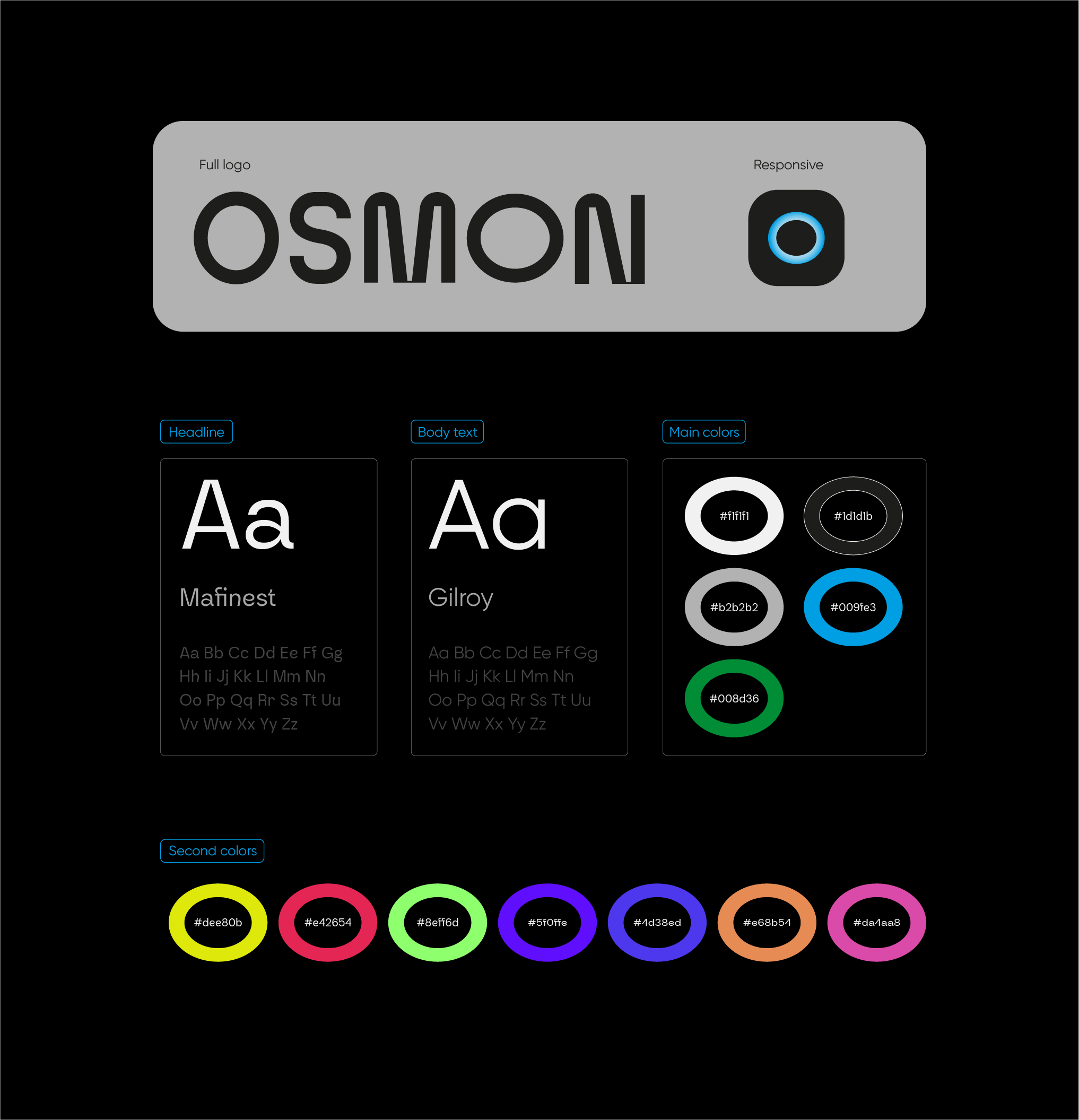 Osmon | airballoon identity — Изображение №4 — Брендинг, Иллюстрация на Dprofile