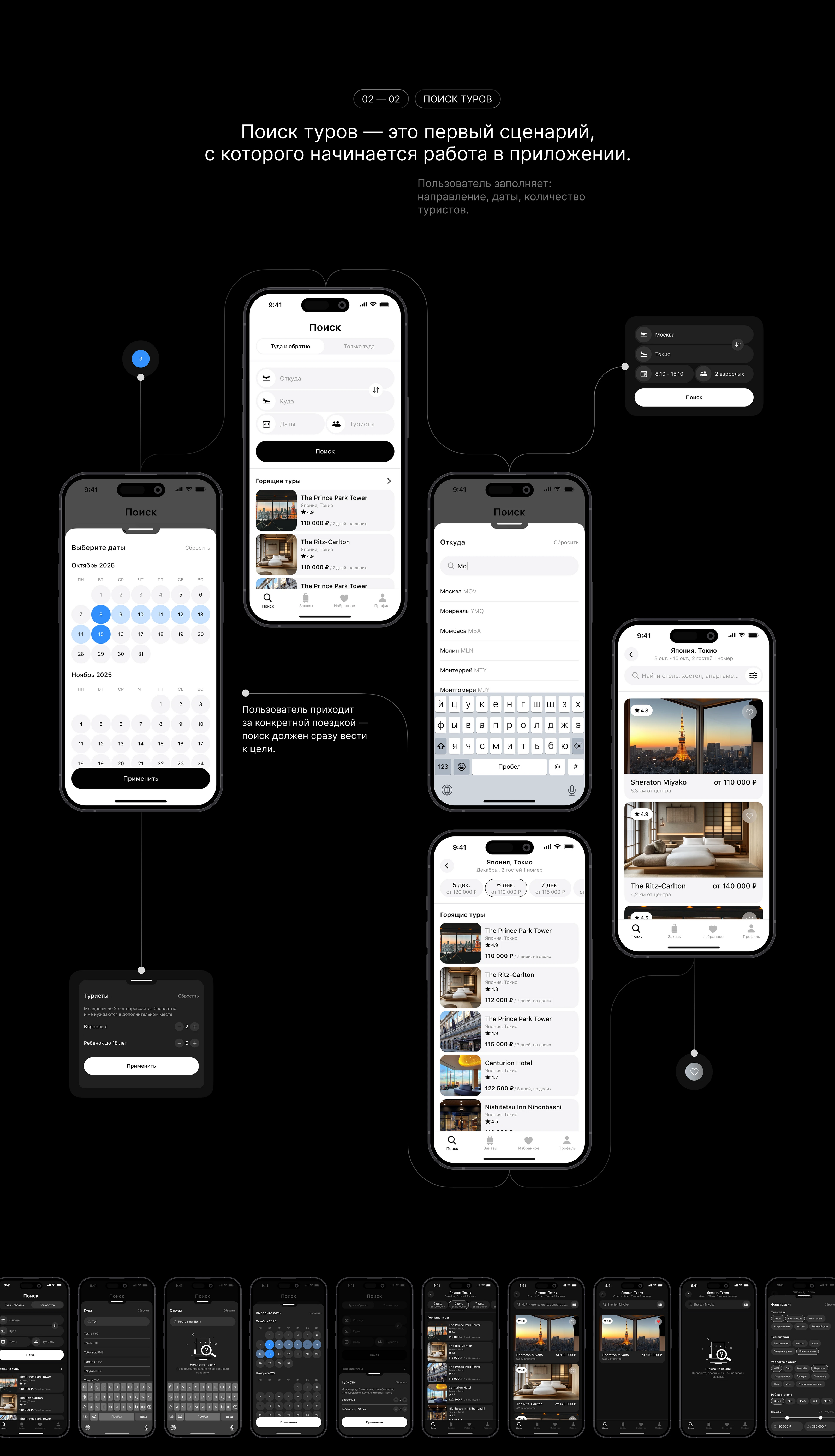 Travel Finder | Мобильное приложение — Изображение №10 — Интерфейсы на Dprofile