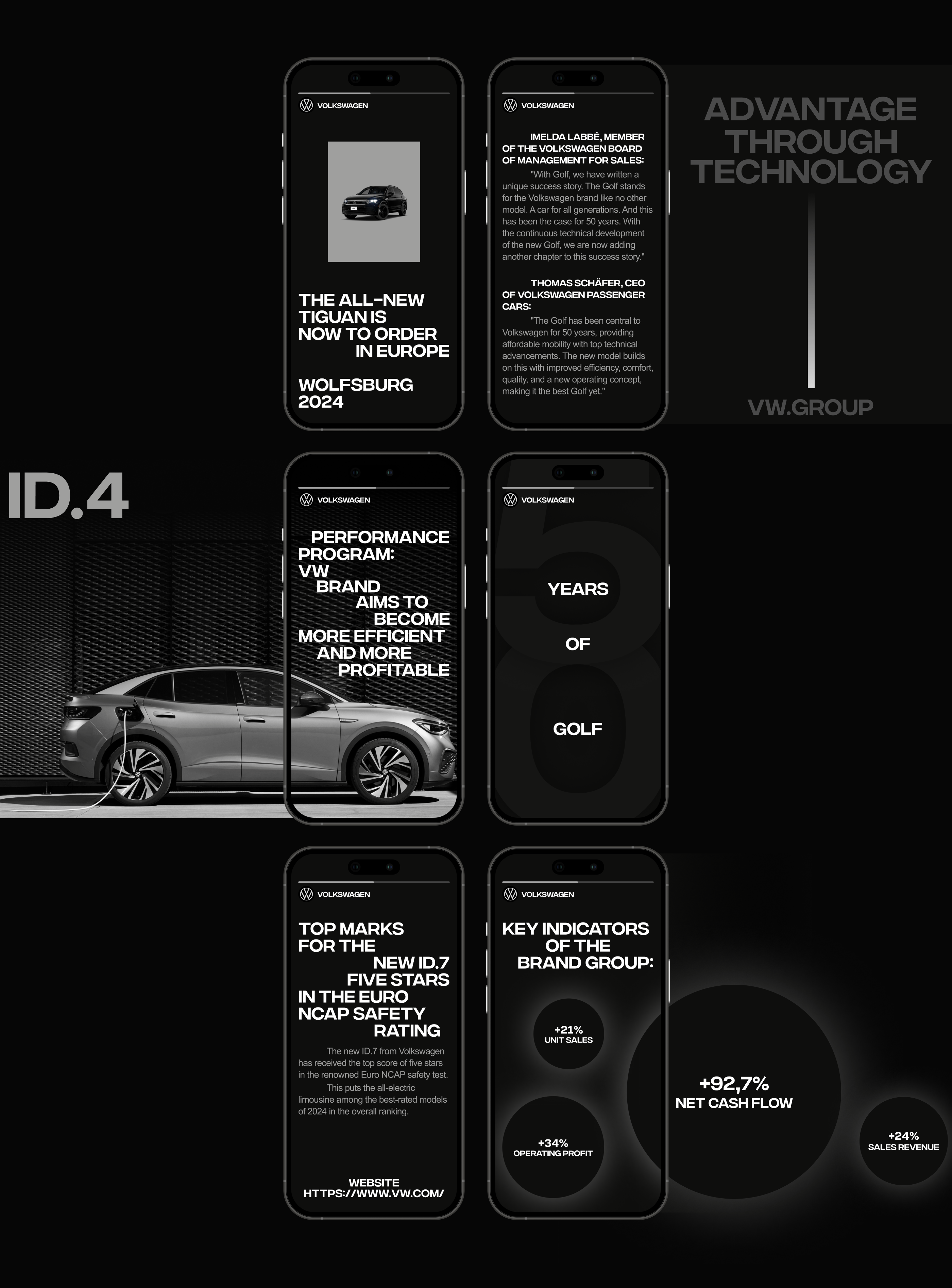 Volkswagen — Изображение №10 — Интерфейсы на Dprofile