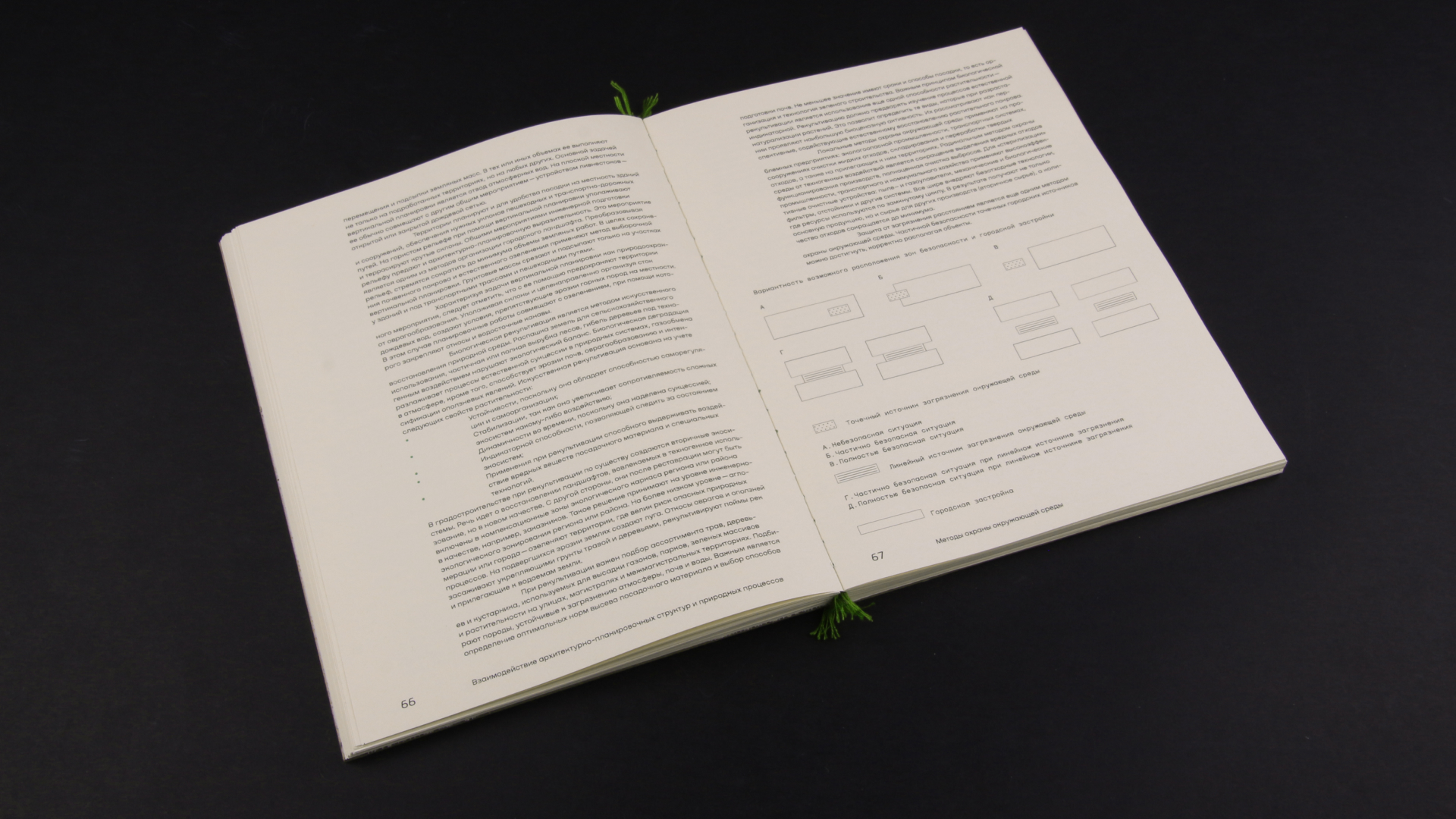 Экология и архитектура — Изображение №10 — Графика на Dprofile