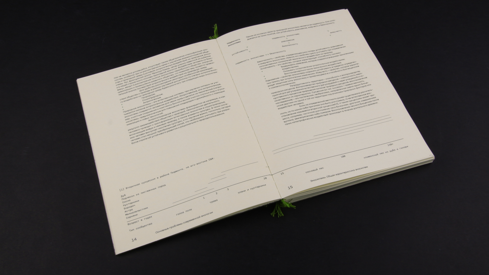 Экология и архитектура — Изображение №15 — Графика на Dprofile