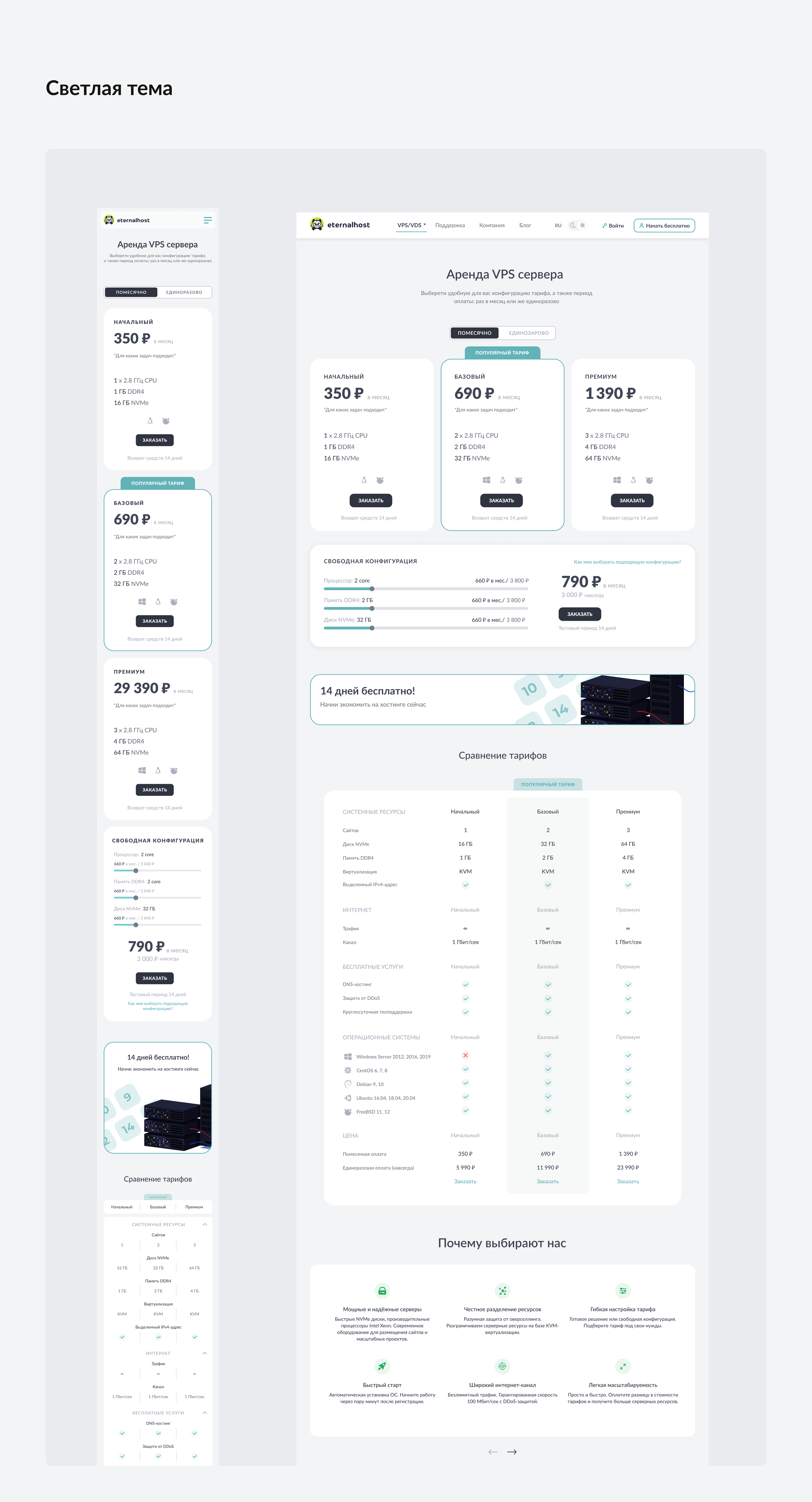 Eternalhost UX&UI — Изображение №16 — Интерфейсы на Dprofile