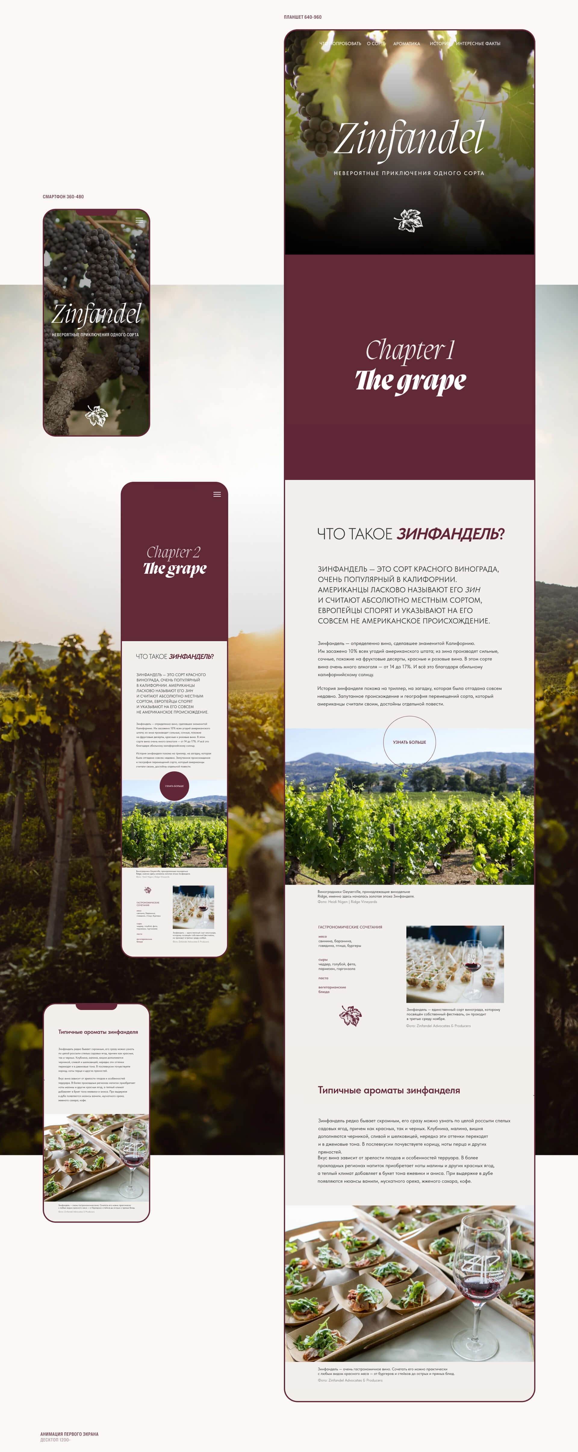 Zinfandel. Невероятные приключения одного сорта — Изображение №4 — Анимация, Интерфейсы на Dprofile
