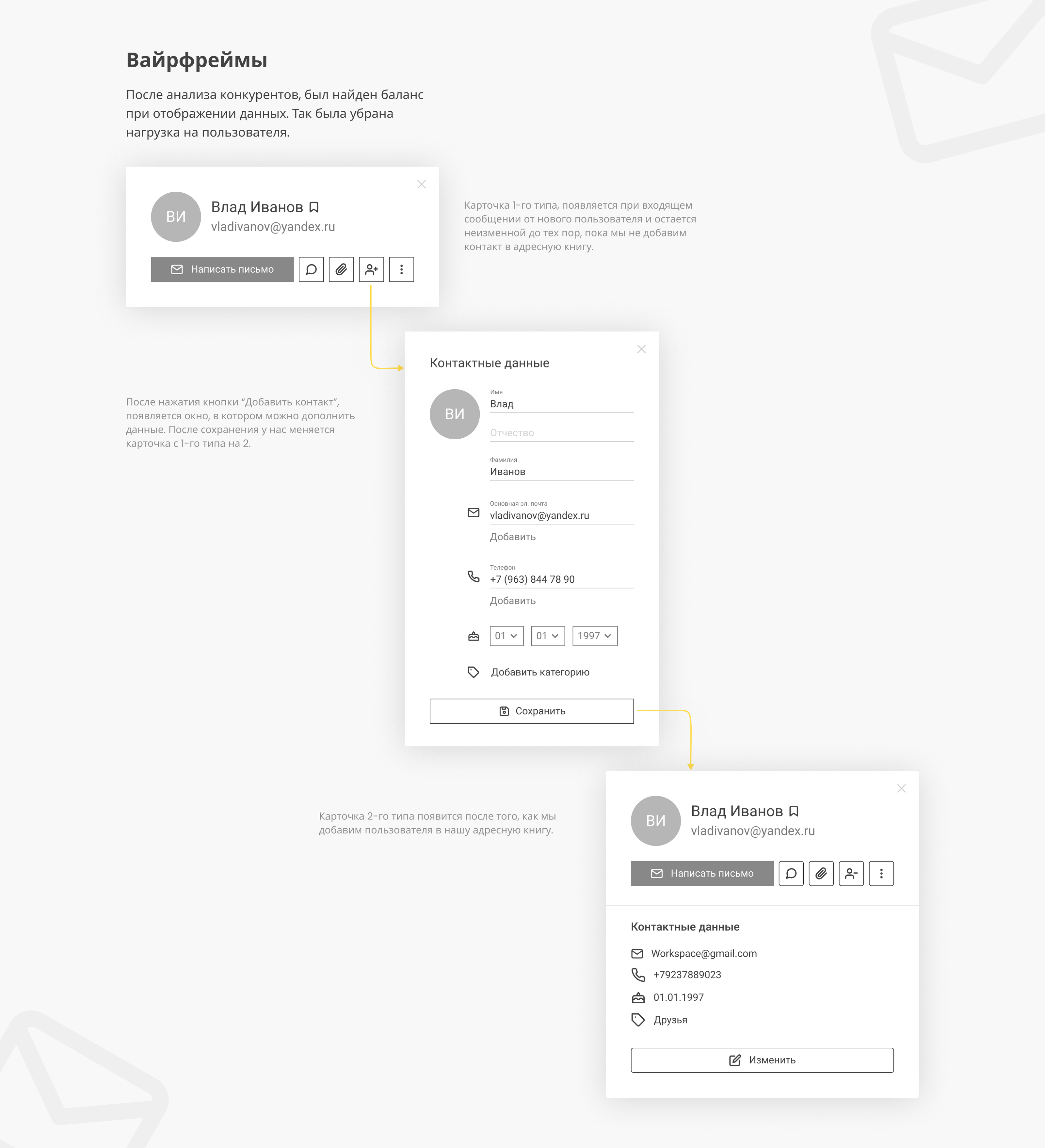 Yandex 360 | Redesign of the contact card in the mail — Изображение №6 — Интерфейсы на Dprofile